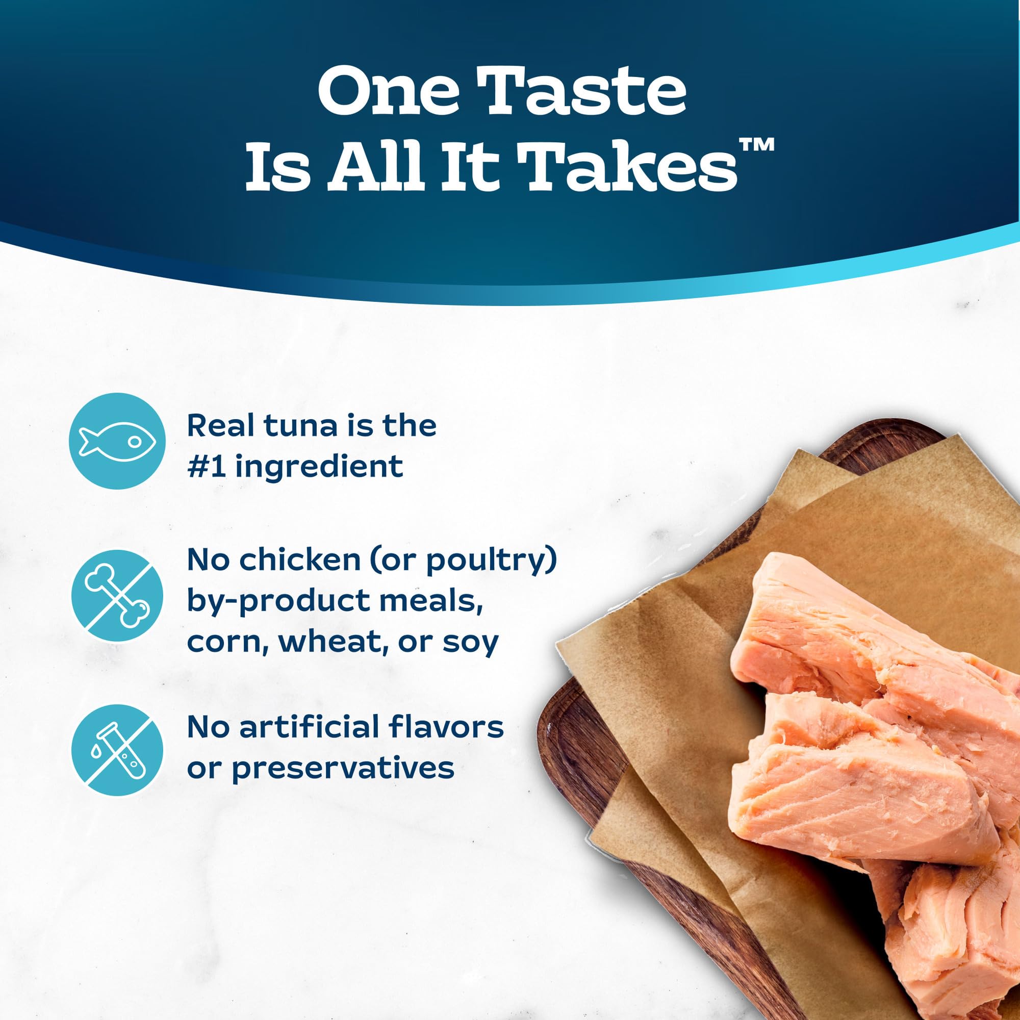 Blue Buffalo Tastefuls: caja frontal que resalta ingredientes naturales.