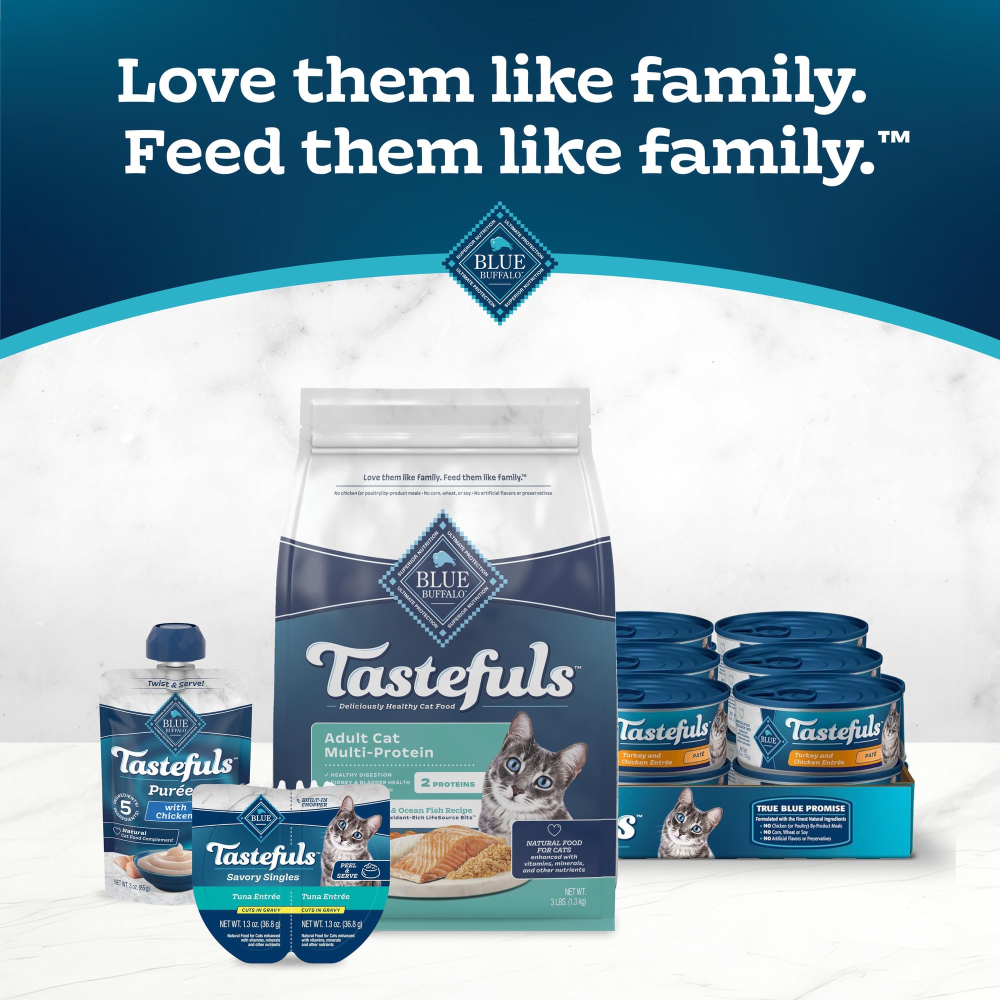 Blue Buffalo Tastefuls ayuda a la digestión con fibras naturales