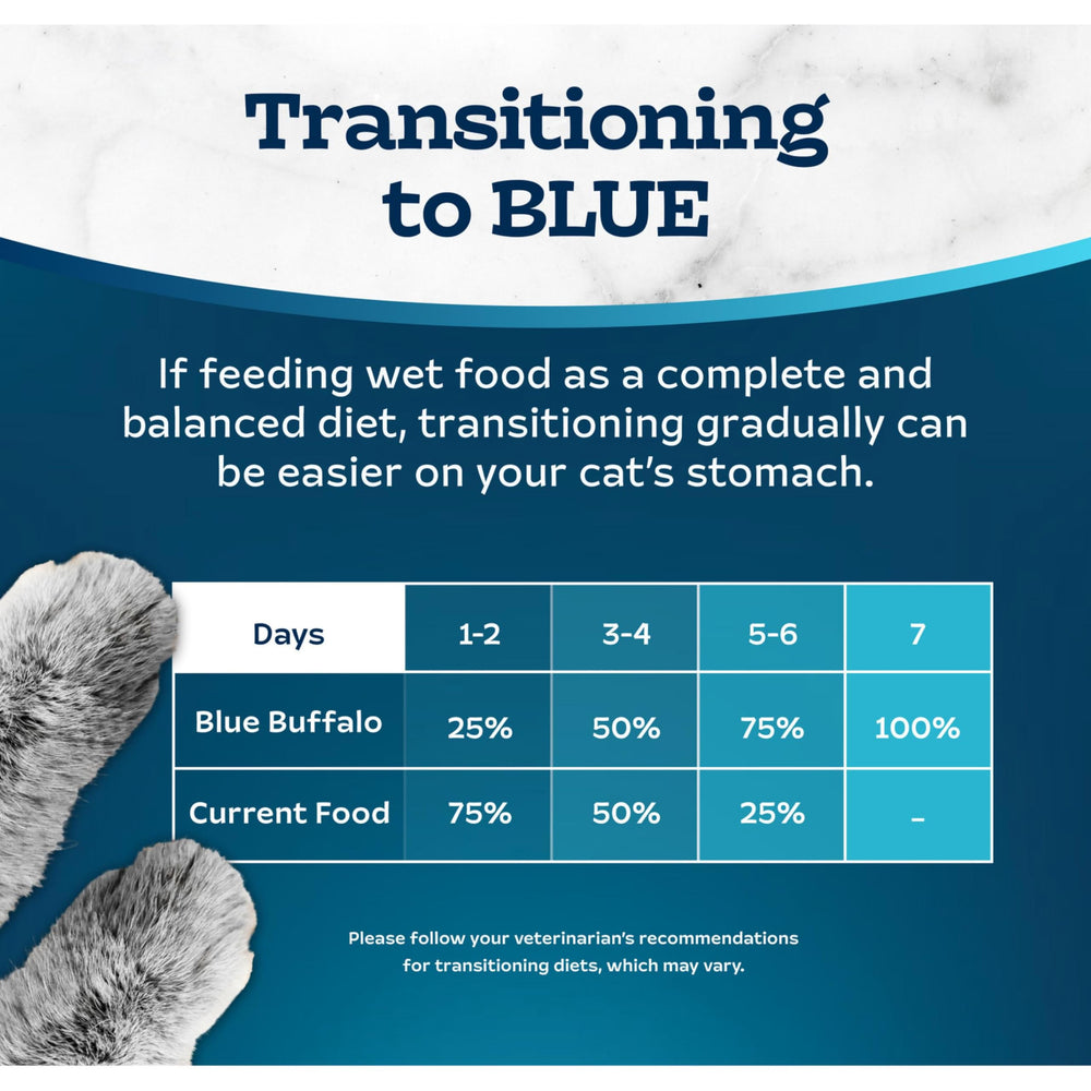 Blue Buffalo Tastefuls: paté con pavo y pollo, experiencia de sabor suave