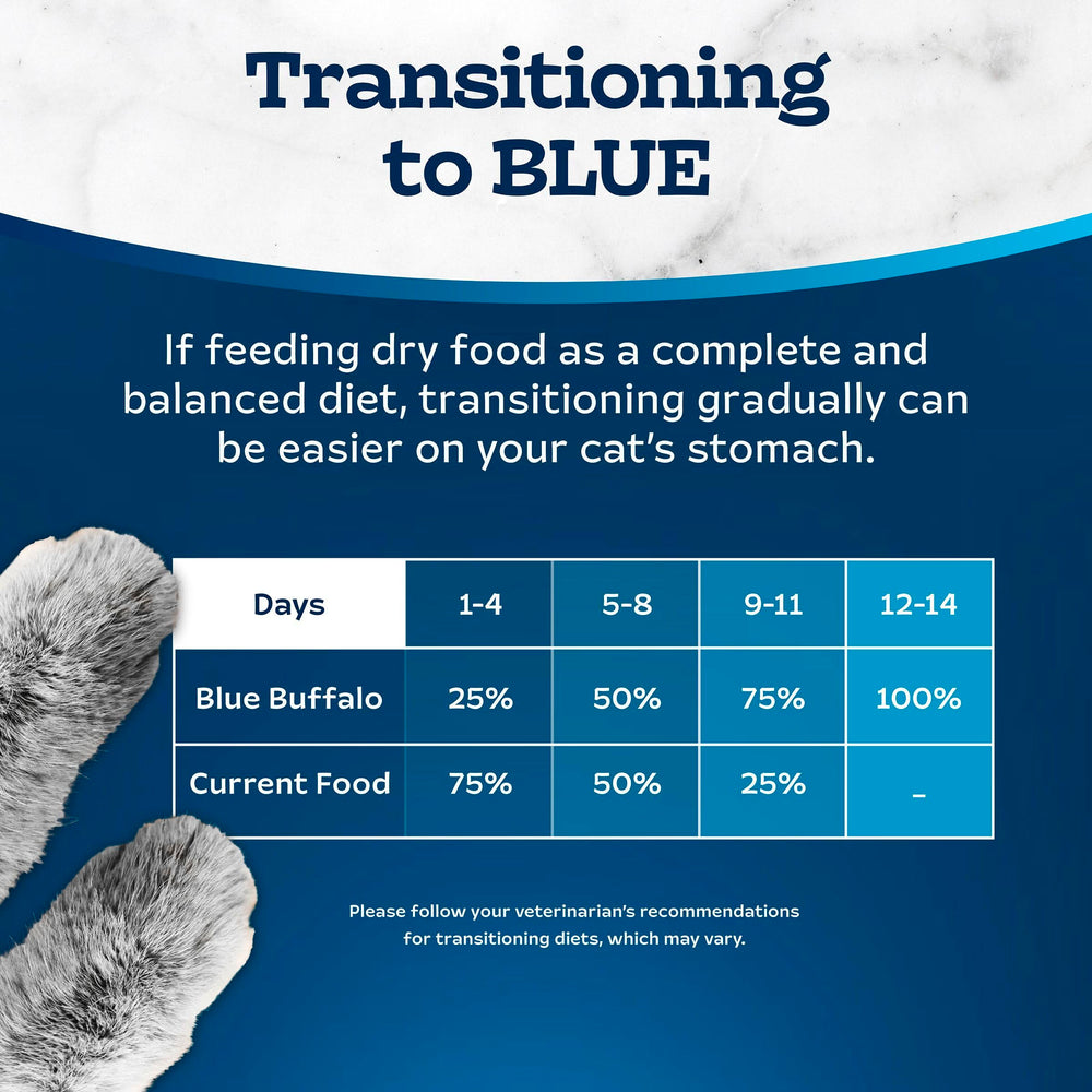 Blue Buffalo Tastefuls Gravy Experience bolsa de 7 libras, lista para comprar y almacenar.