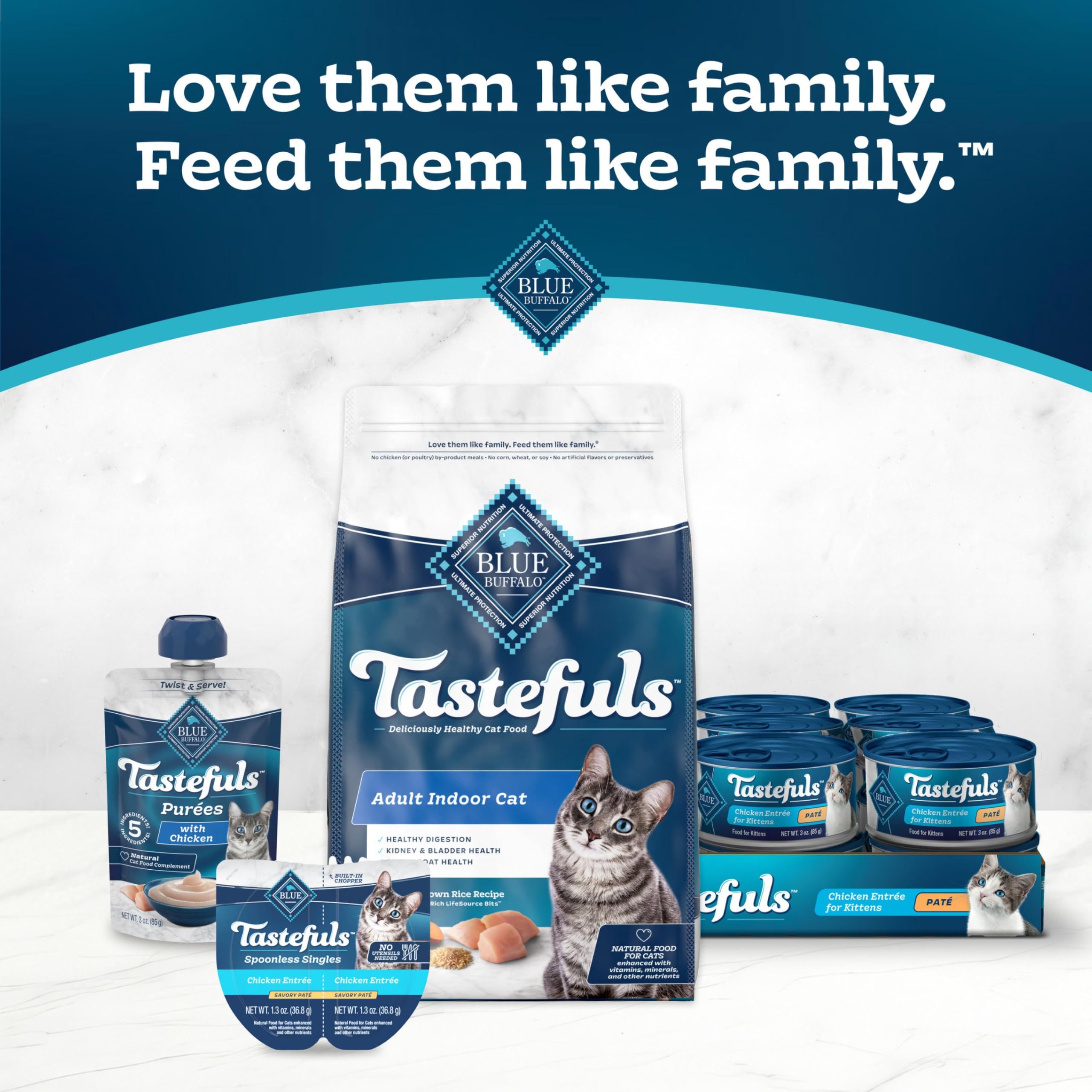 Blue Buffalo Tastefuls No By-Product Meals in every can