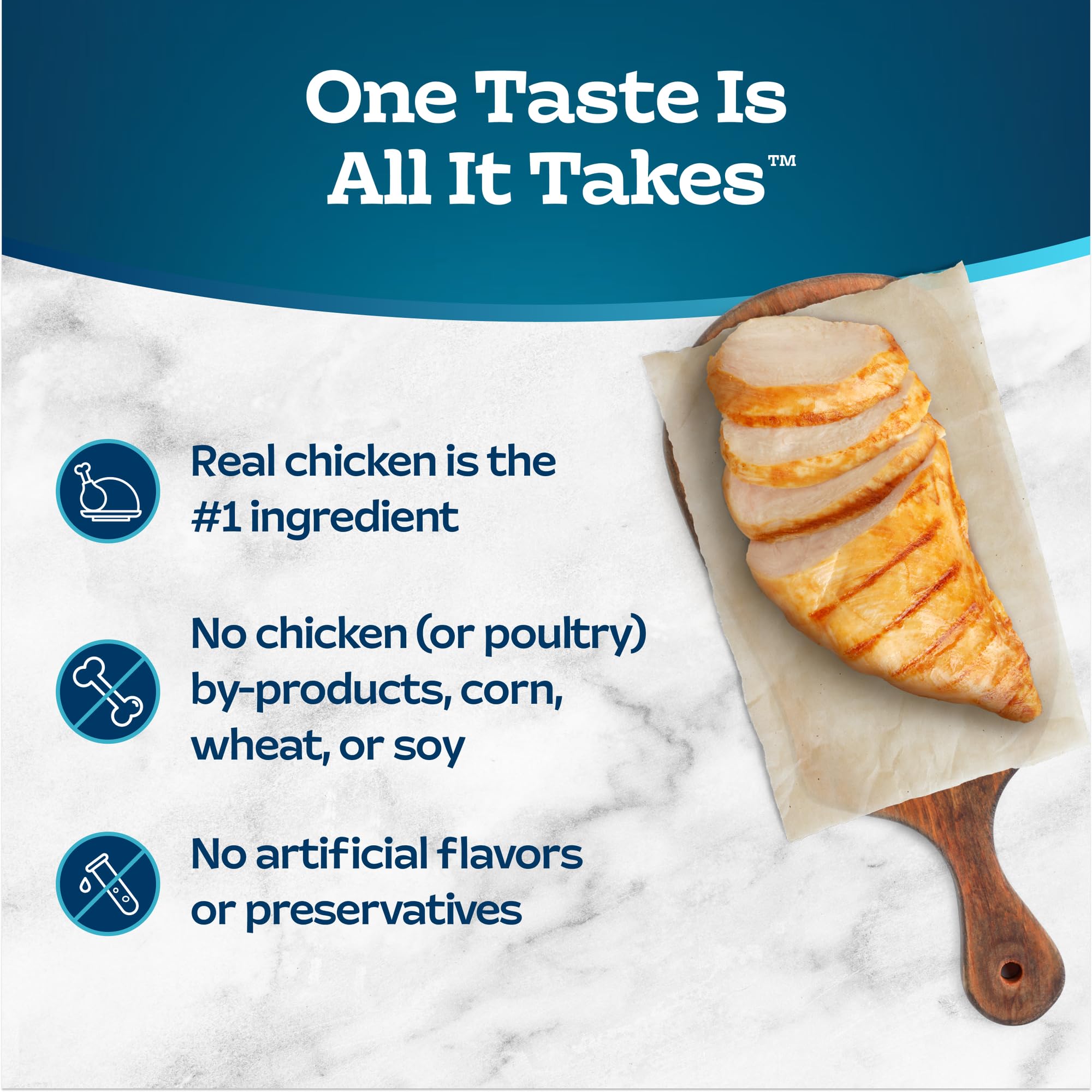 Blue Buffalo Tastefuls: pollo en salsa natural con ingredientes sanos para gatos curiosos.
