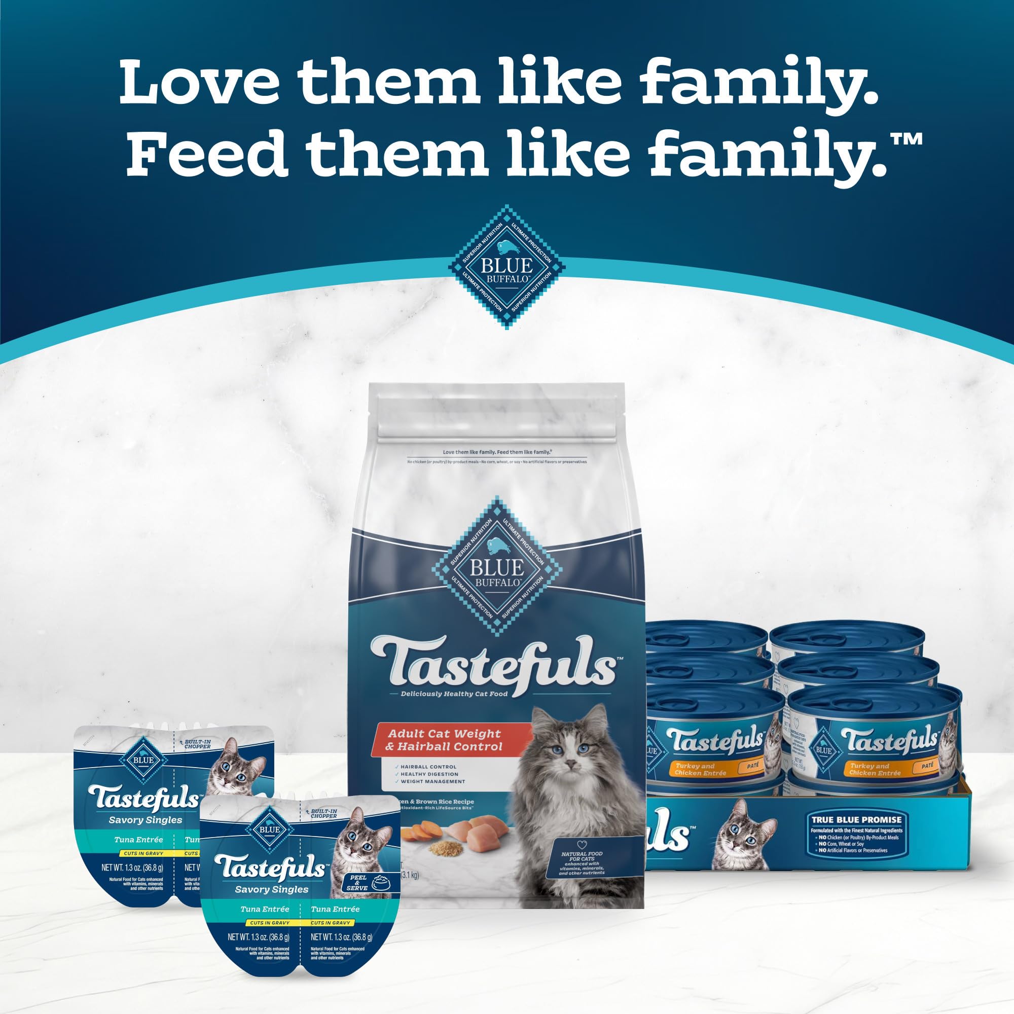 Blue Buffalo Tastefuls: porciones equilibradas para una alimentación diaria