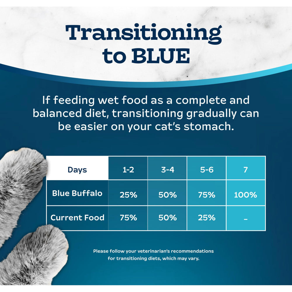 Blue Buffalo Tastefuls: tapa de lata sellada para frescura.