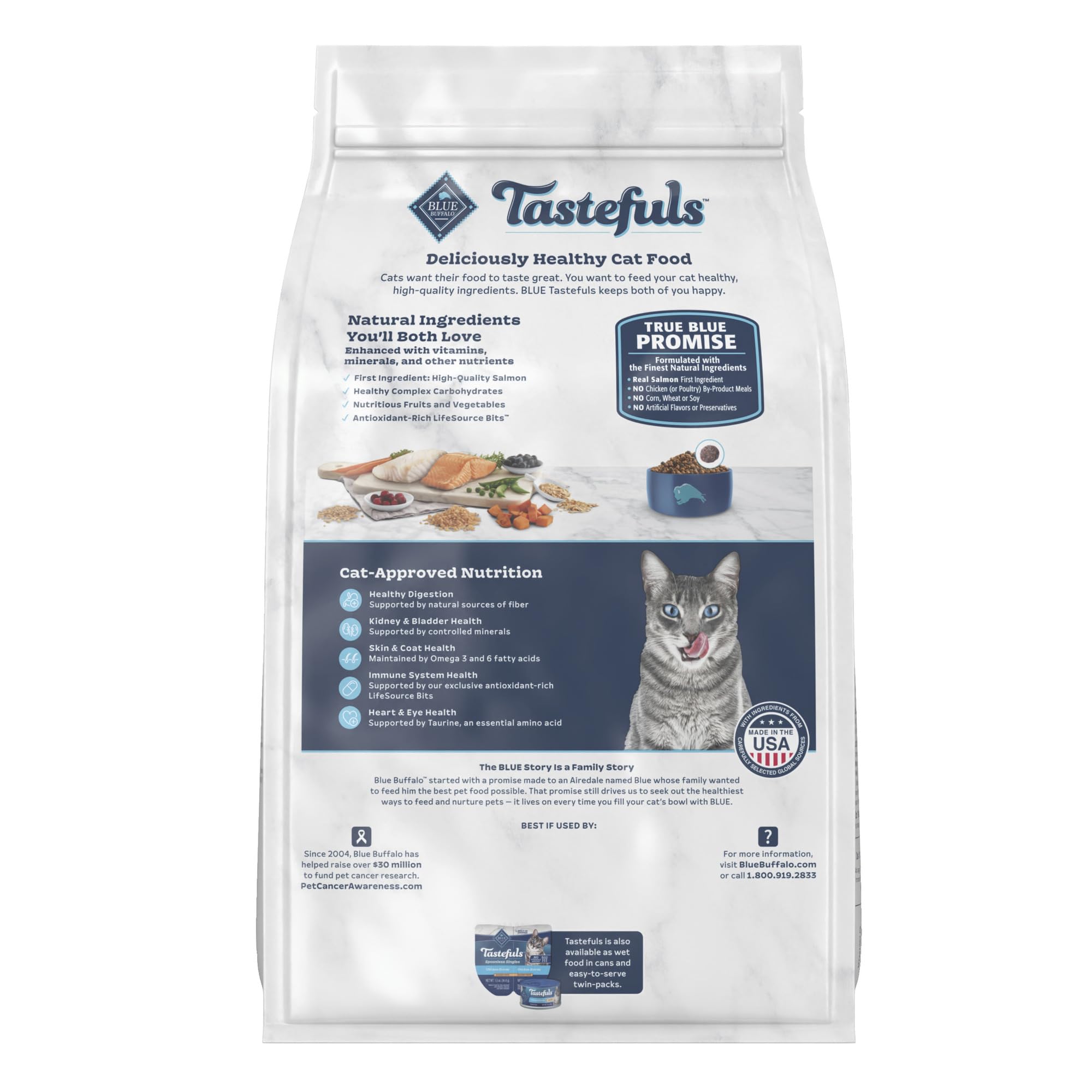Blue Buffalo Tastefuls con proteínas duales para sabor y digestión equilibrada.