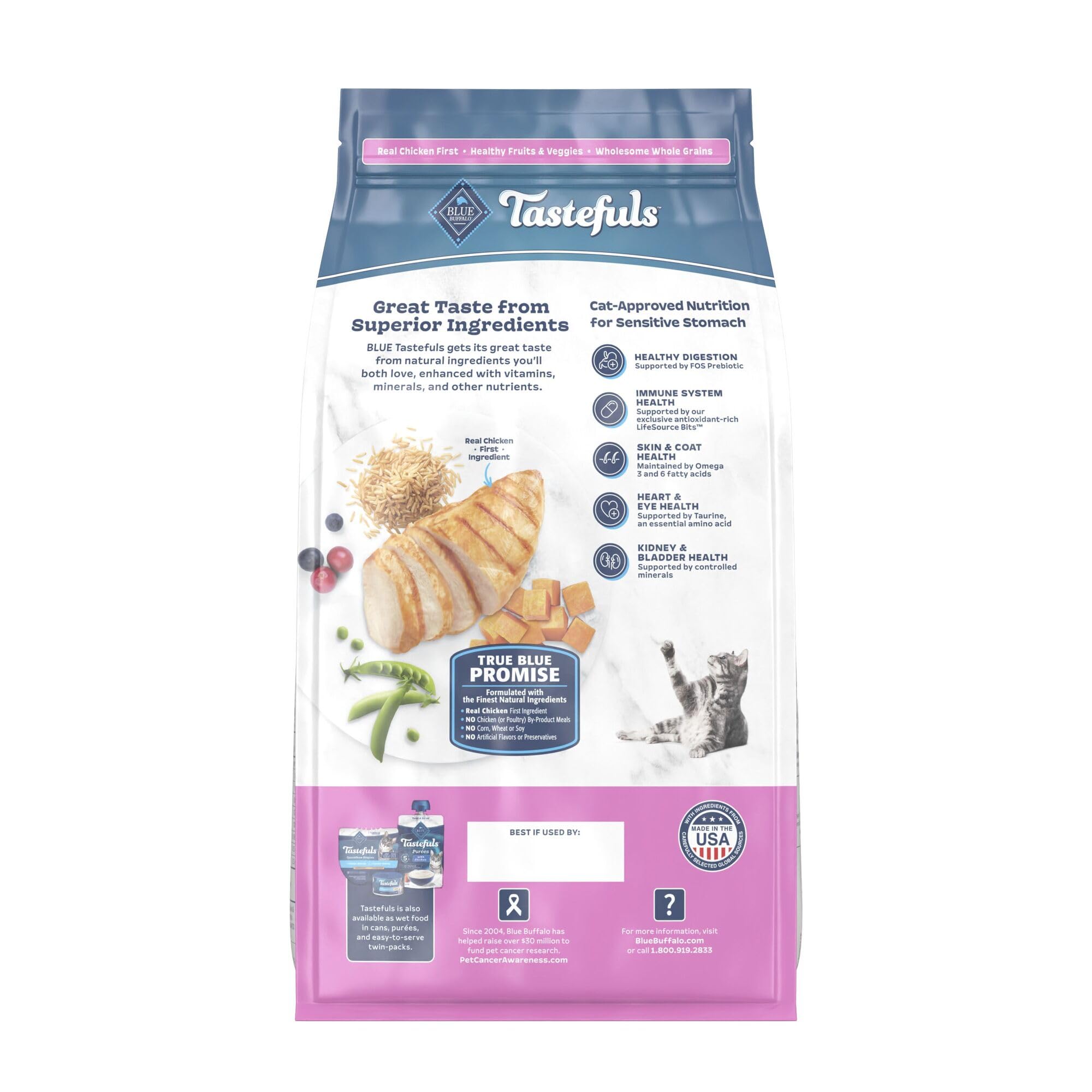 Blue Buffalo Tastefuls sin maíz, trigo ni soja para una dieta limpia.
