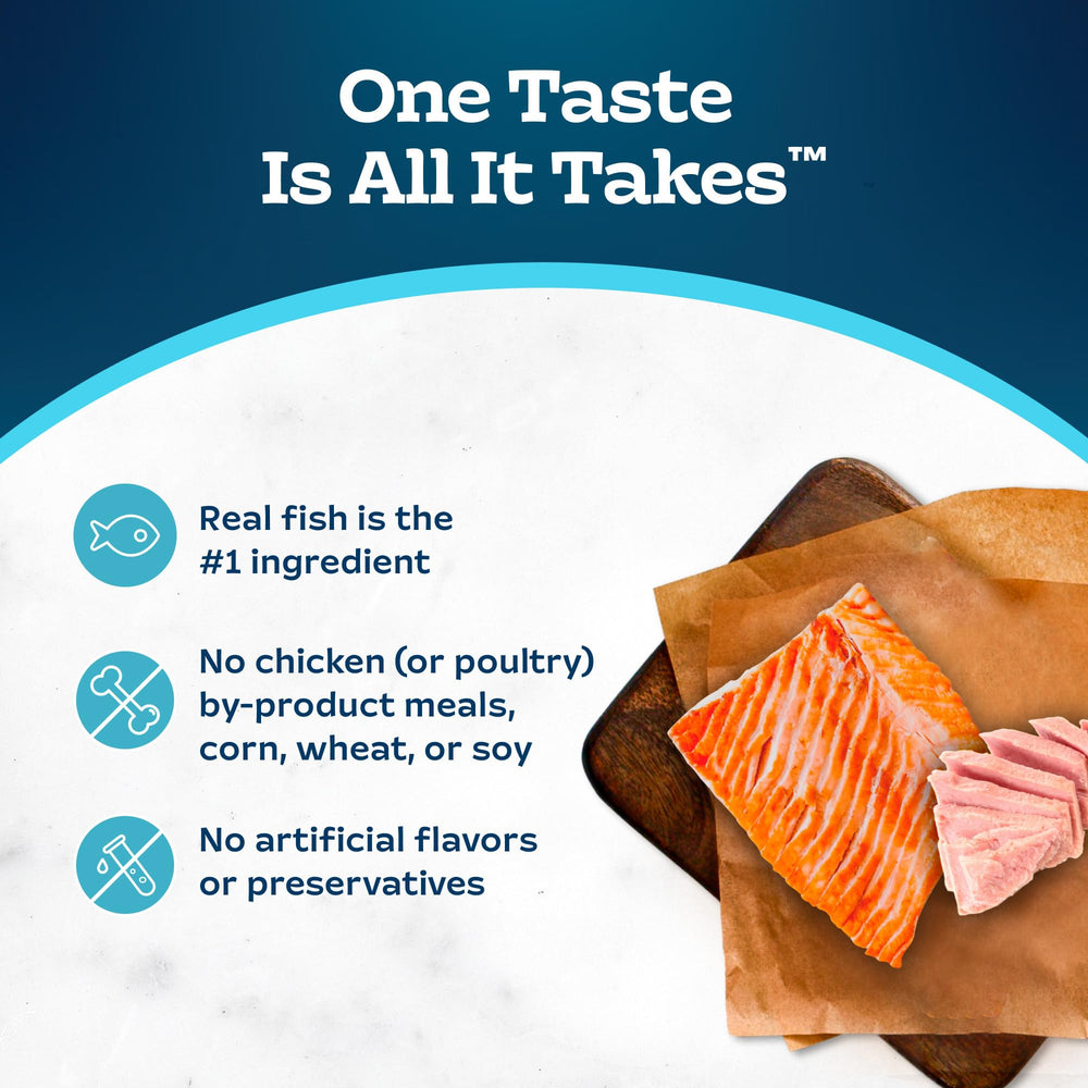 Sin pollo ni subproductos, Blue Buffalo Tastefuls ofrece ingredientes naturales.