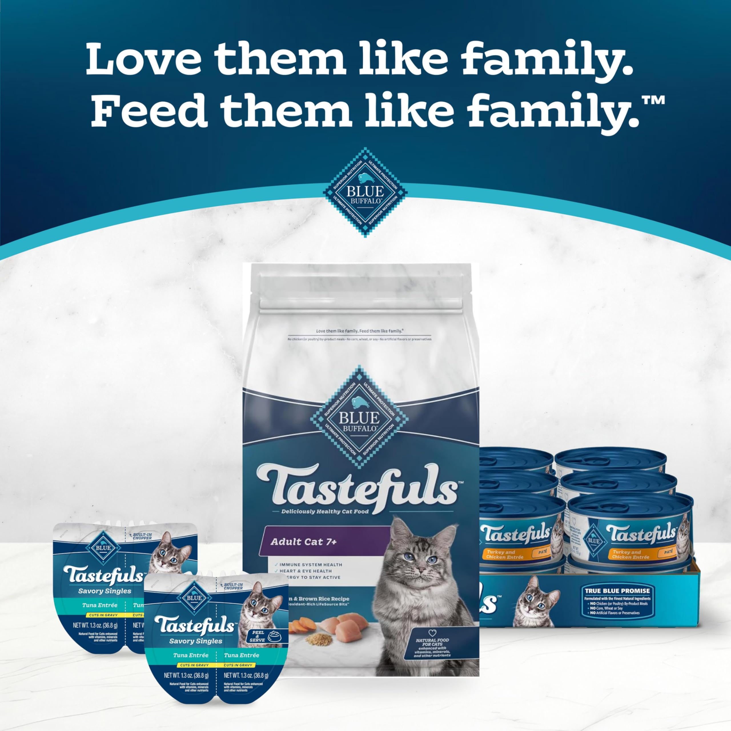 Blue Buffalo Tastefuls promueve un sistema digestivo equilibrado en gatos.