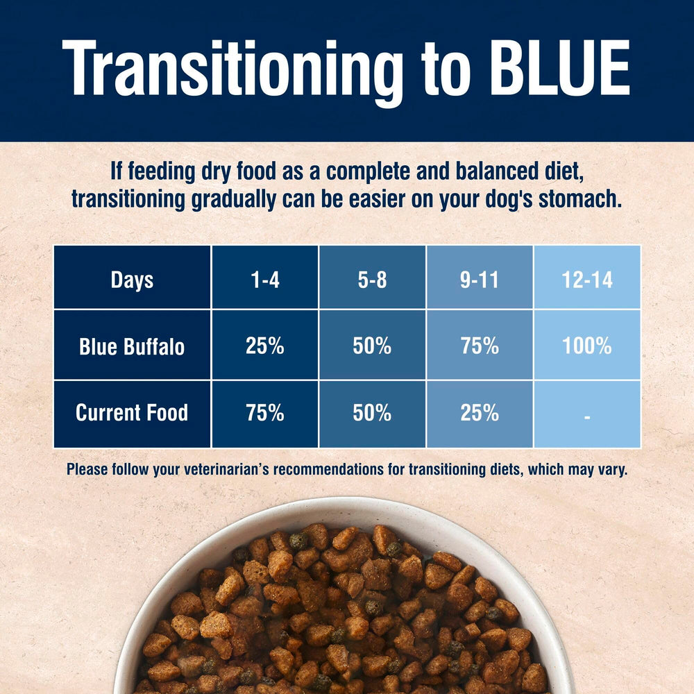 Blue Buffalo True Solutions bolsa de 11 lb