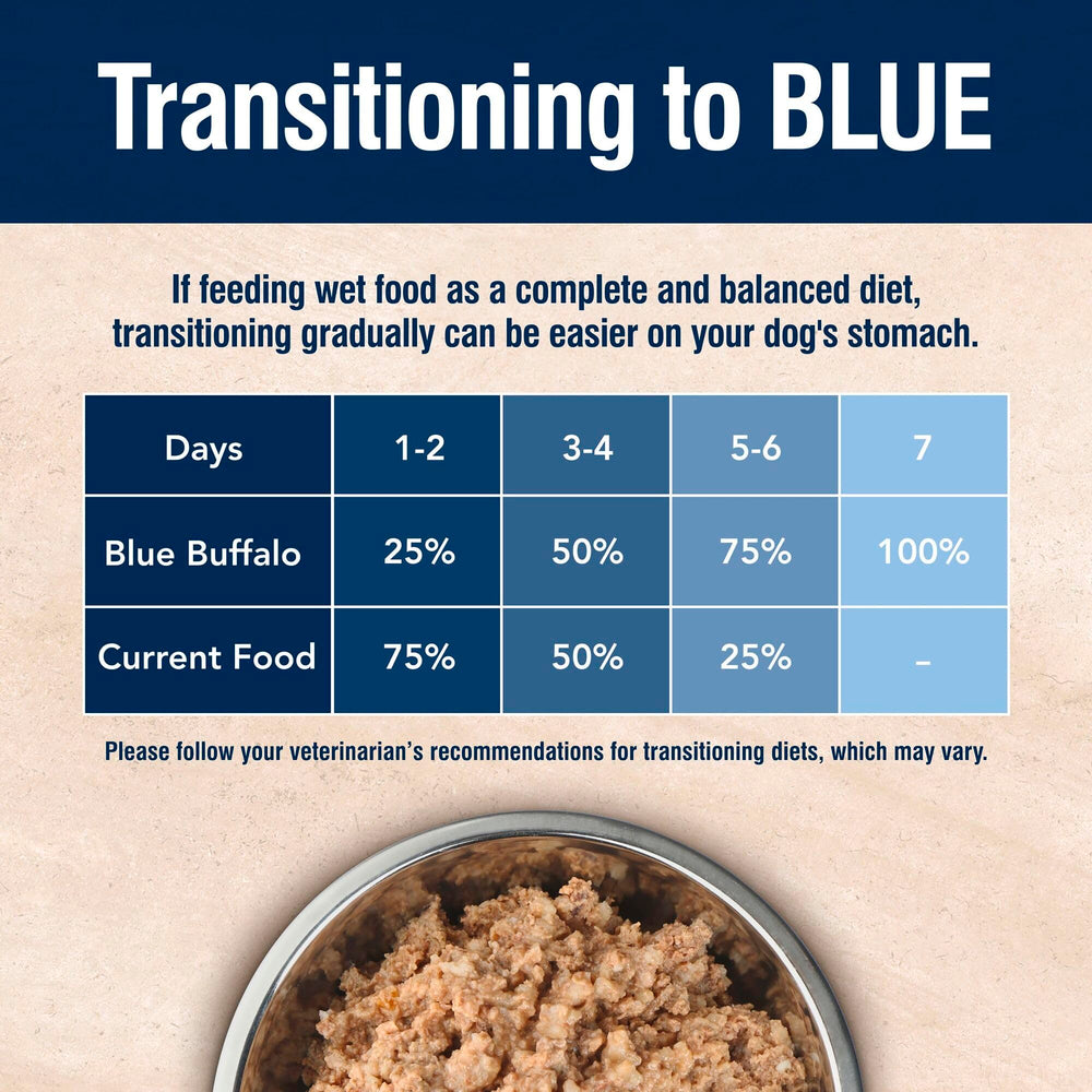 Blue Buffalo True Solutions empaque de 12 latas para conveniencia