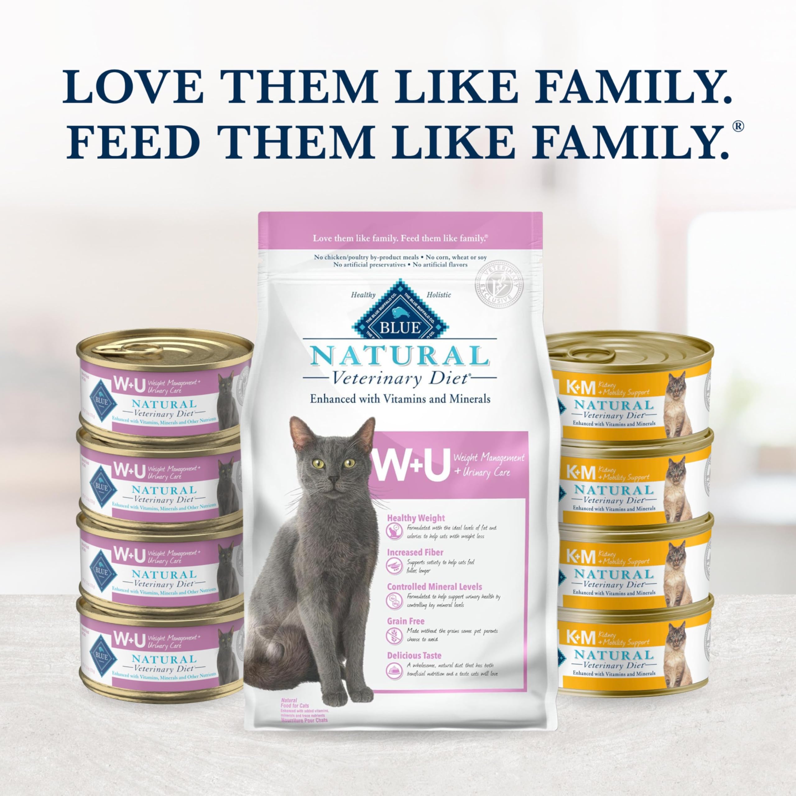 Blue Buffalo W+U: etiqueta de prescripción veterinaria para compra.