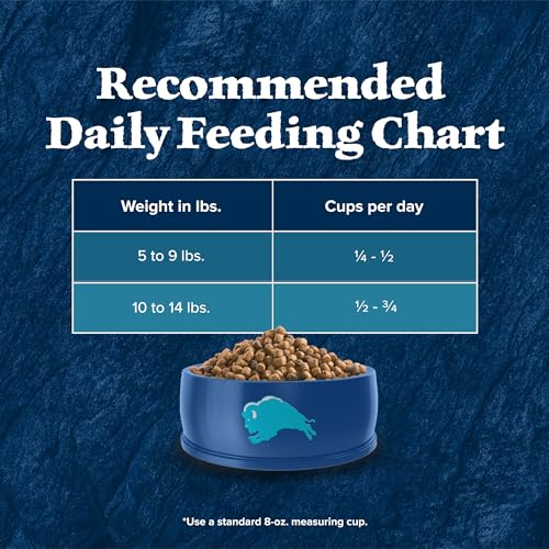 Blue Buffalo Wilderness alimento para gatos adultos con proteína alta.