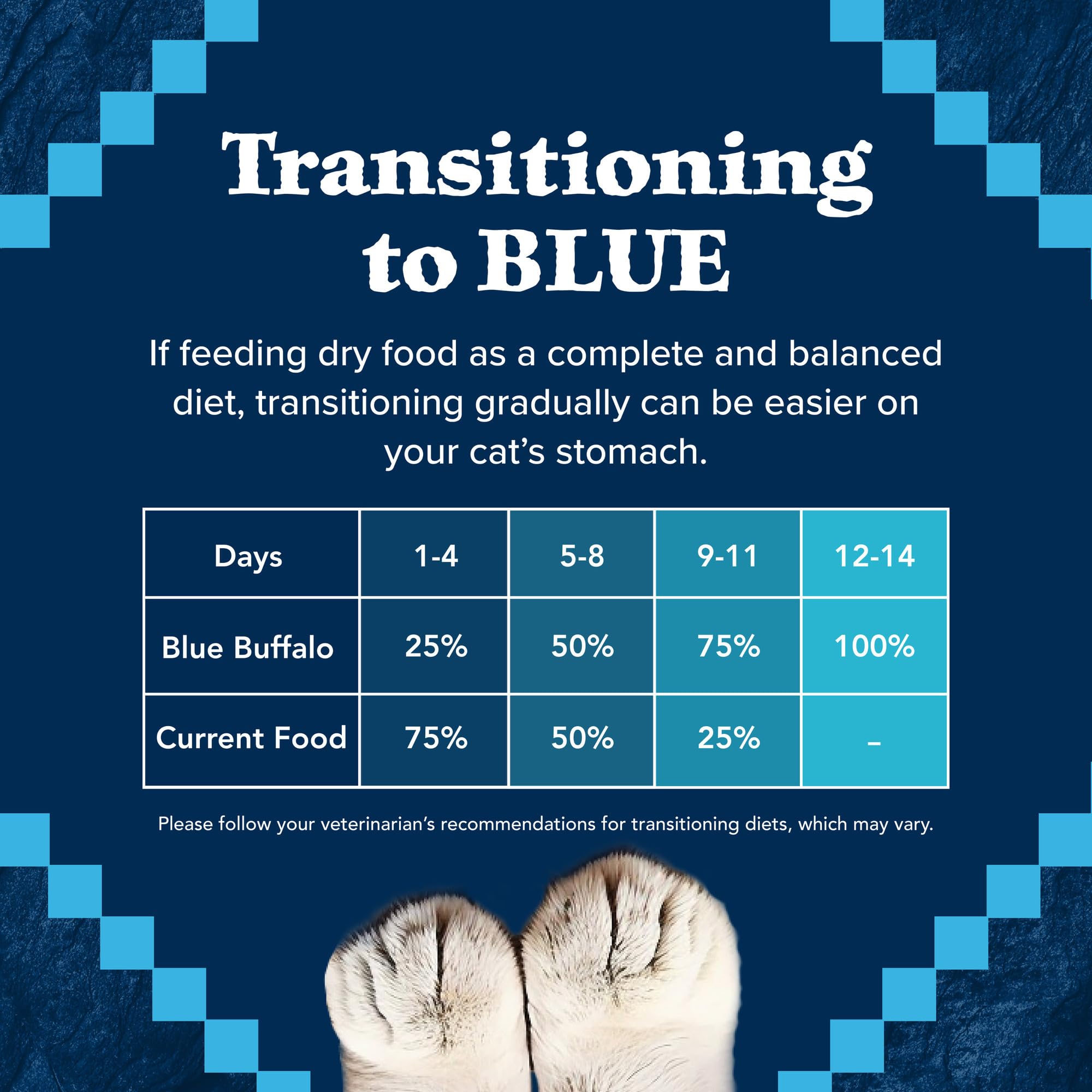 Blue Buffalo Wilderness croquetas para gatos adultos, textura crujiente