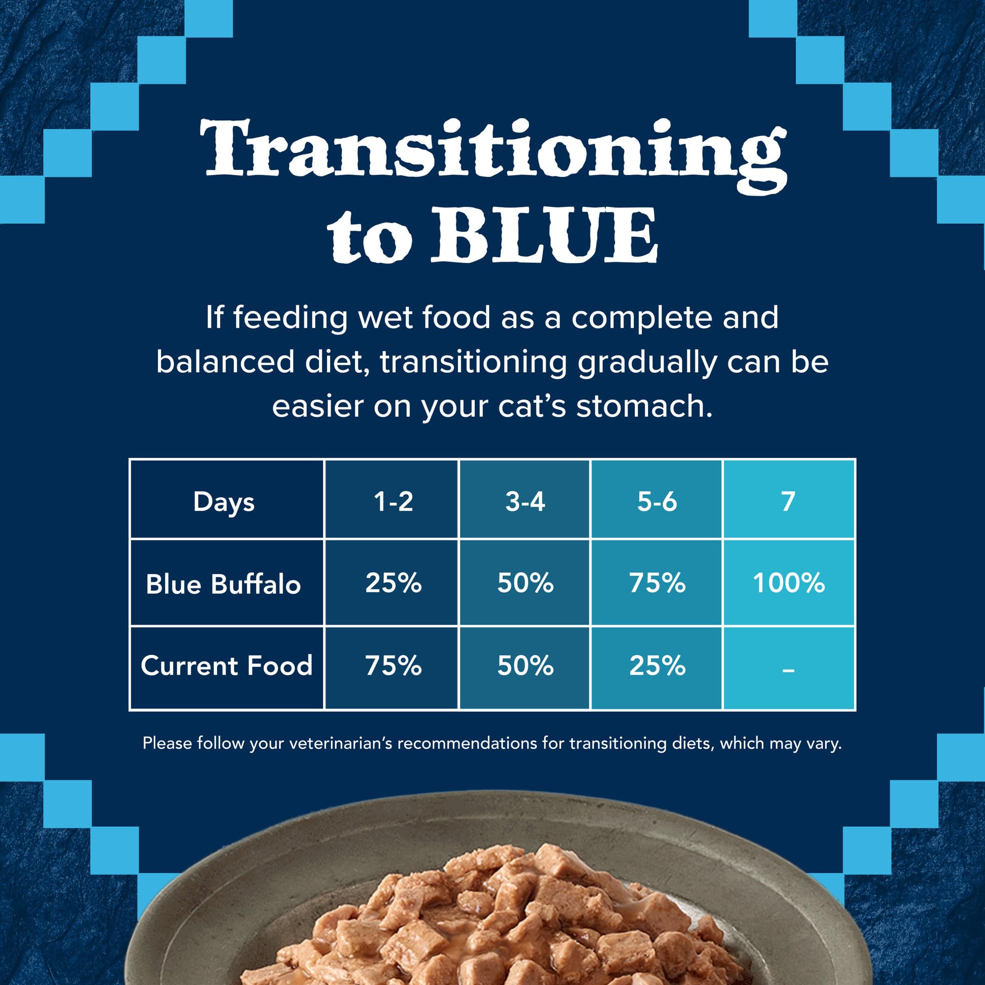 Blue Buffalo Wilderness Delights en salsa sabrosa mejora la experiencia de cada comida.