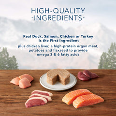 Blue Buffalo Wilderness pato en paté: sabor rico para mantener interés en cada comida.