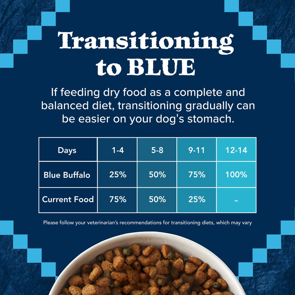 Blue Buffalo Wilderness energía y movilidad para perros senior.