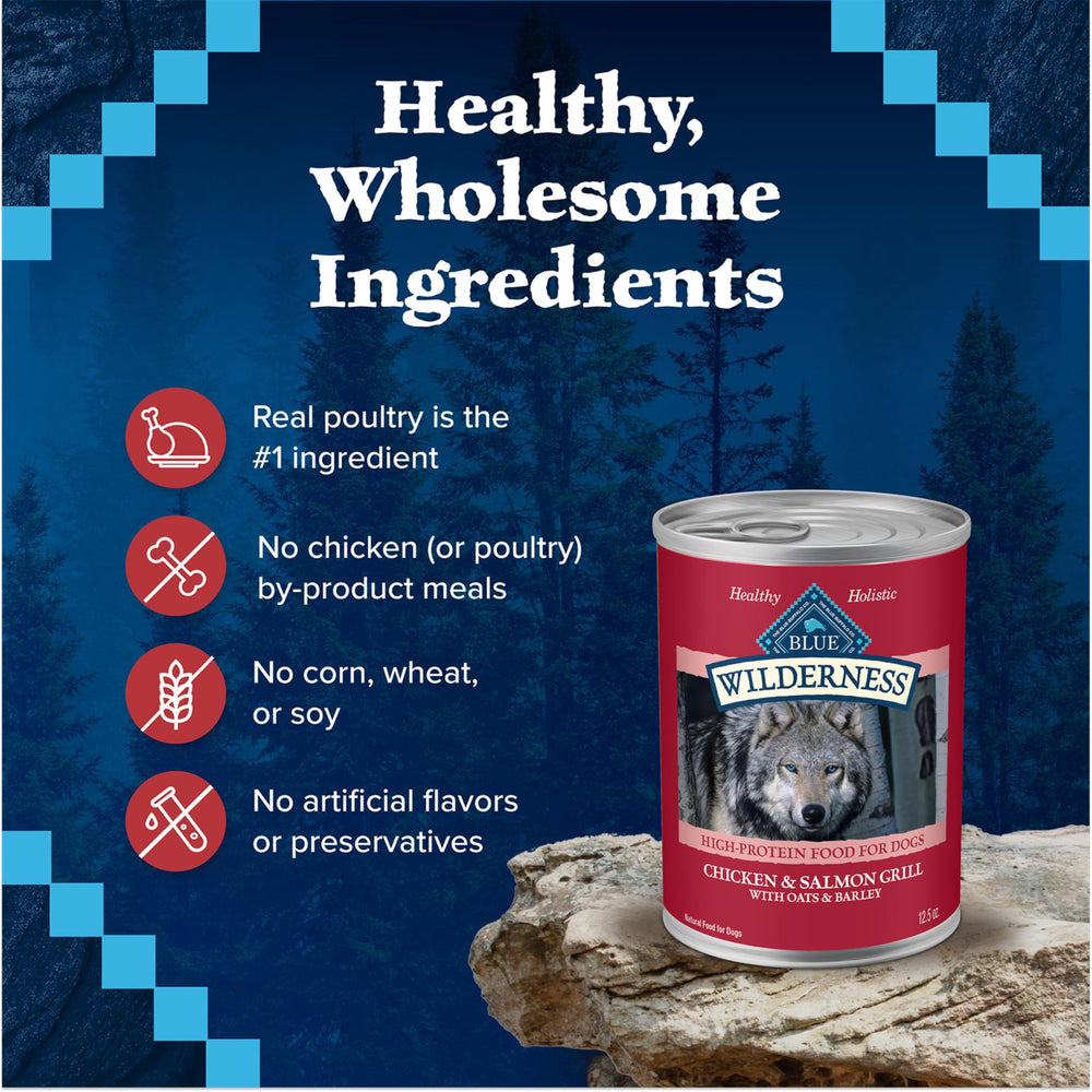 Blue Buffalo Wilderness etiqueta-nutricional: aporta vitaminas y minerales añadidos.