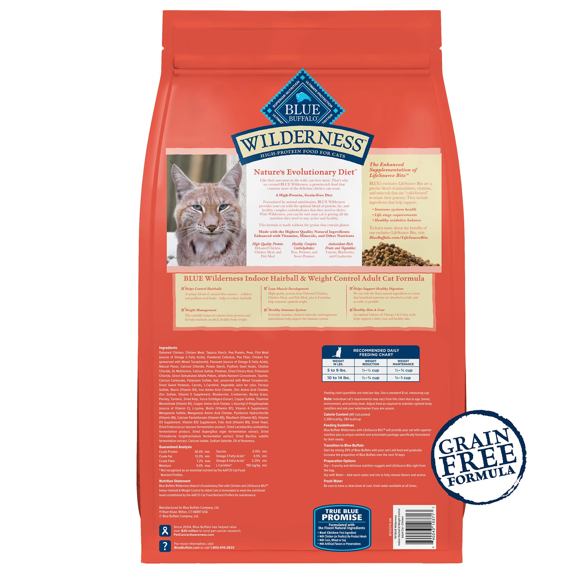 Blue Buffalo Wilderness, enfoque control de peso, beneficio para mantener silueta saludable.
