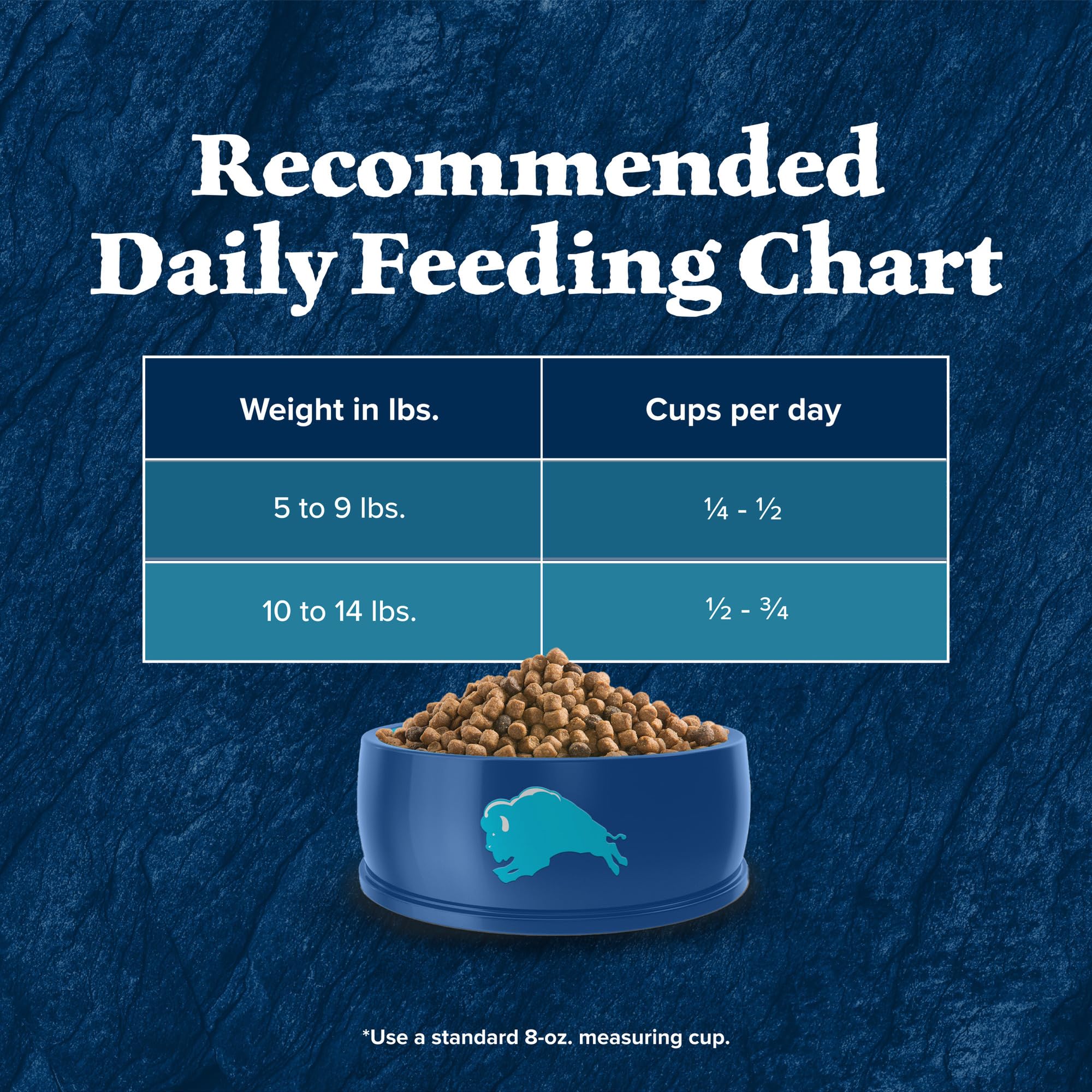 Blue Buffalo Wilderness ideal para gatos adultos que buscan proteína alta.