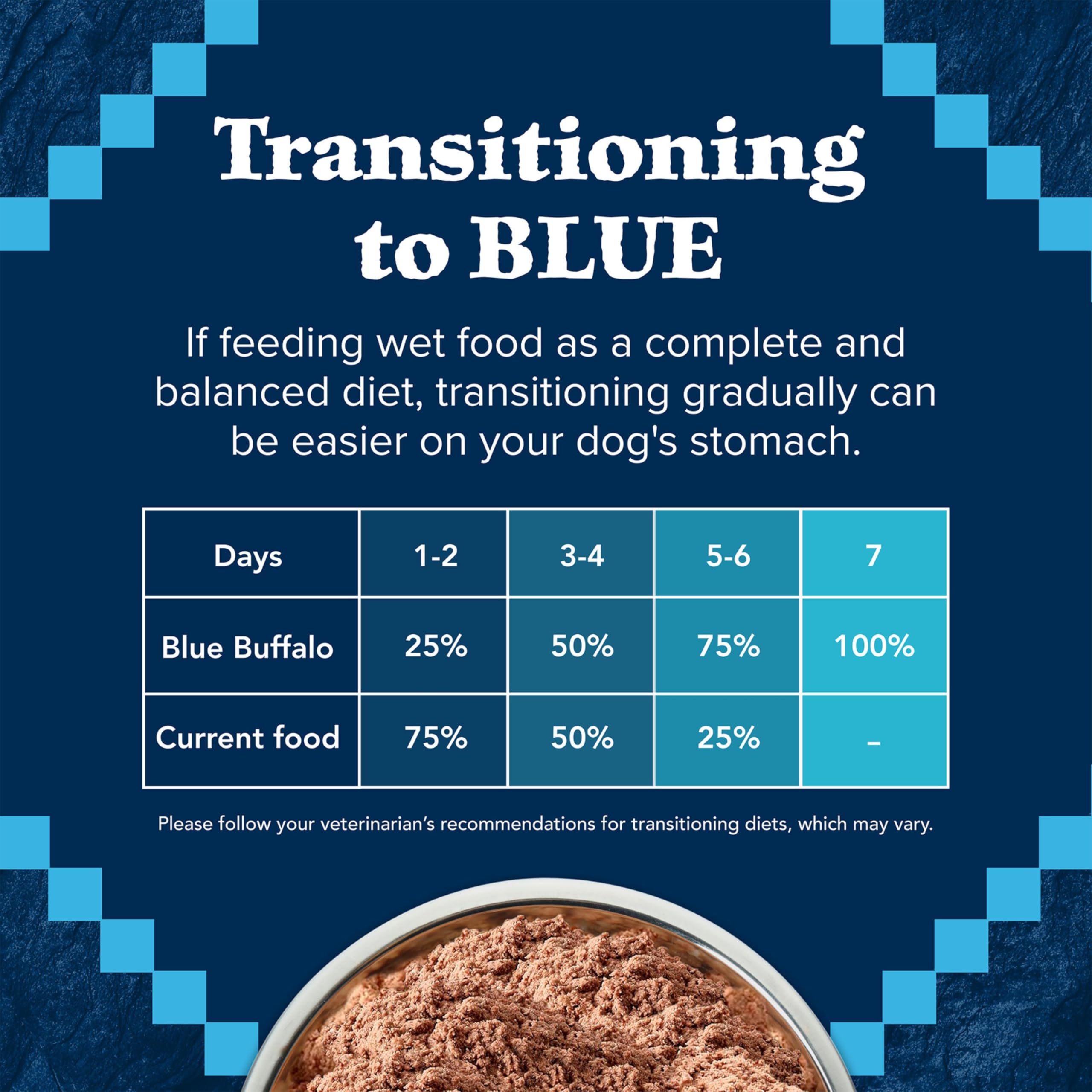 Blue Buffalo Wilderness sabor-salmón-pollo: experiencia sabrosa para perros exigentes.