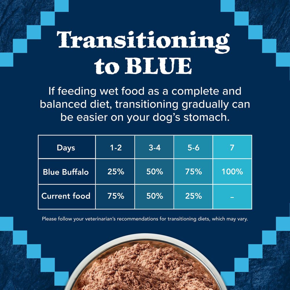 Blue Buffalo Wilderness: servir como comida completa o snack entre comidas.