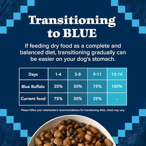 Blue Buffalo Wilderness uso diario para perros adultos