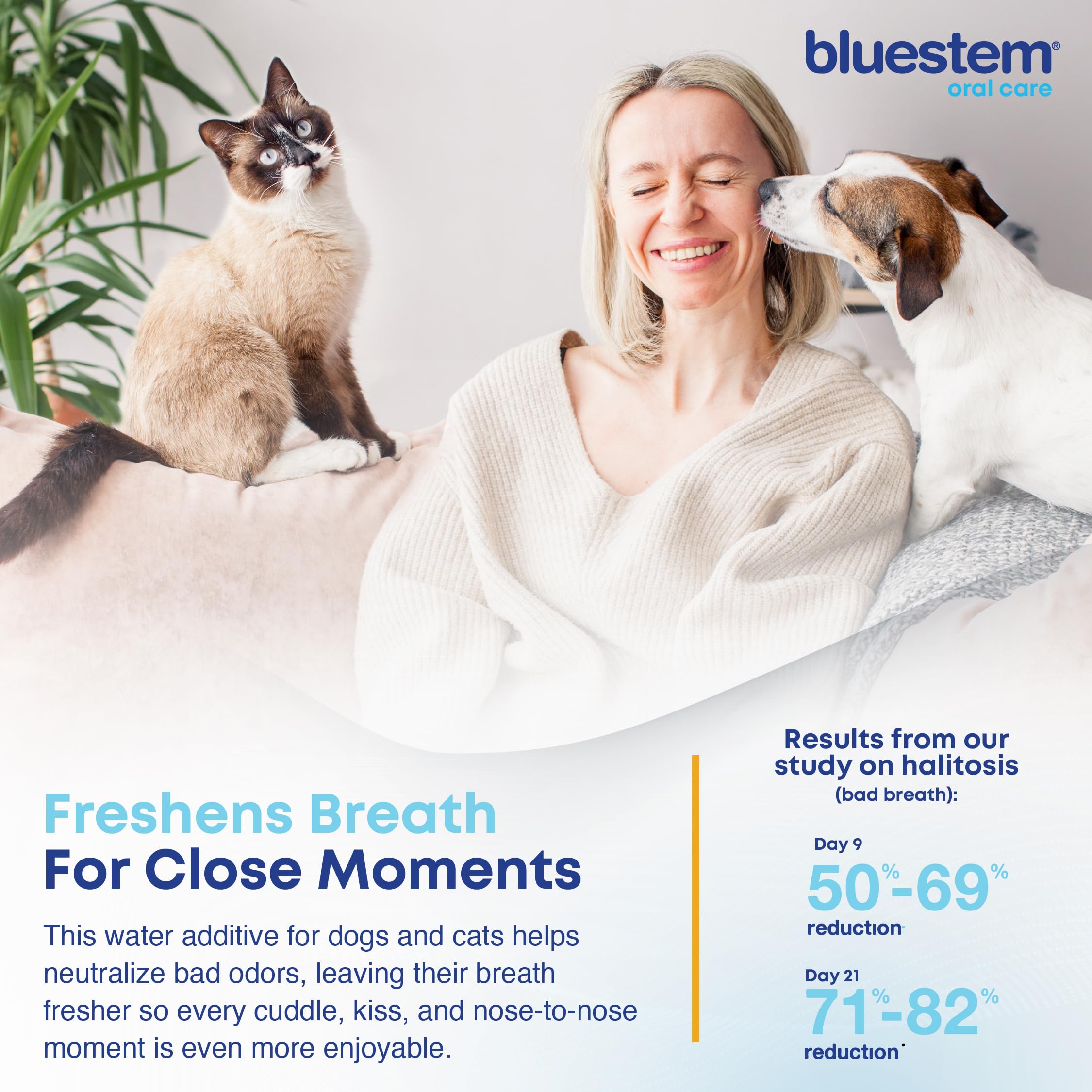 Bluestem Freshens, botella en estante, solución dental para agua de mascotas.