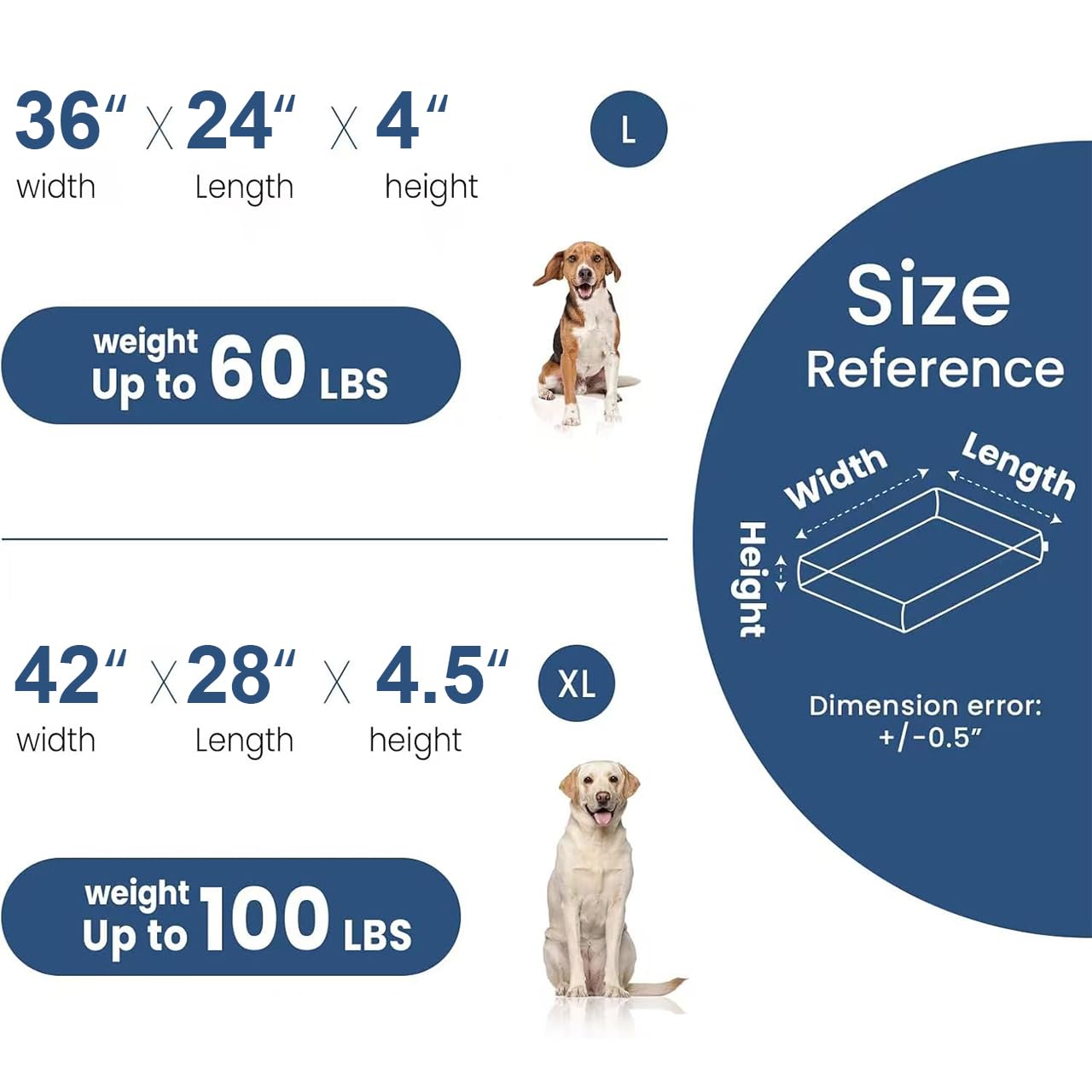 BLVOTKRO funda cama perro interior impermeable, protege el relleno