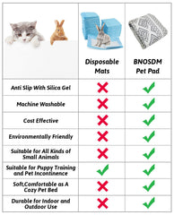BNOSDM usos múltiples liner para conejos, gatos y perros