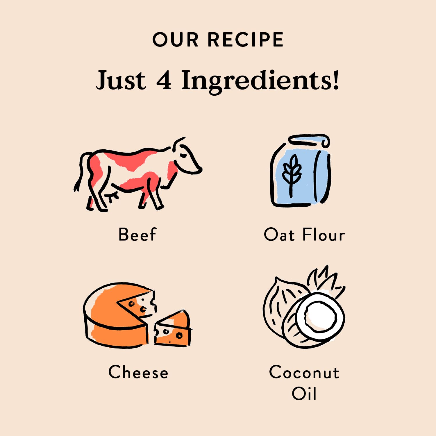 Ingredientes simples Say Moo: avena, pollo, calabaza y romero para snack cotidiano.