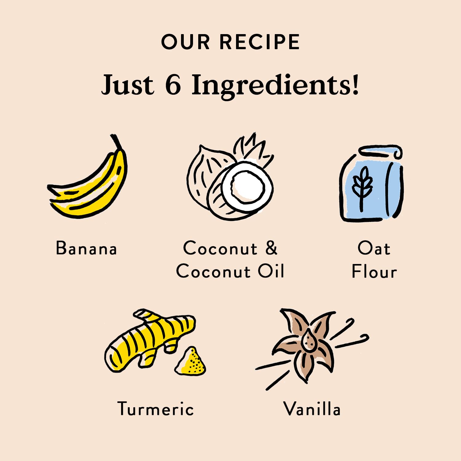 Golosinas Bocce's Turmeric Latte, ingredientes avena y coco, premio delicioso.