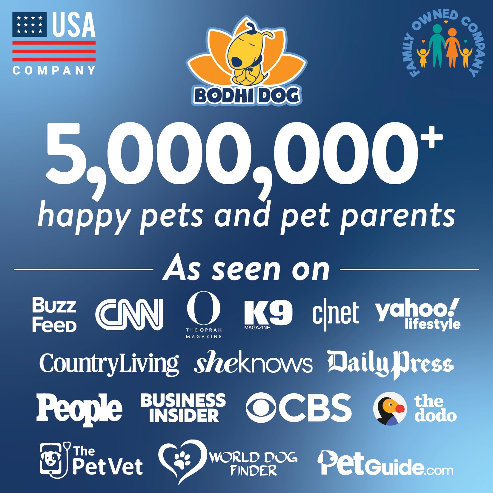 Bodhi Dog compromiso ético familiar en productos para mascotas