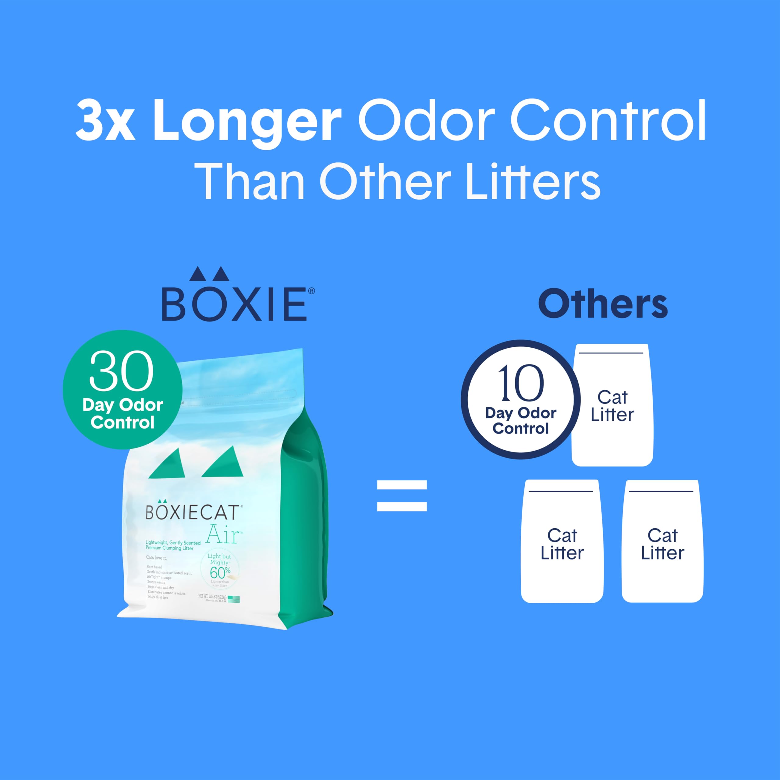 Boxiecat arena para gatos sin fragancias artificiales, con camomila y lavanda