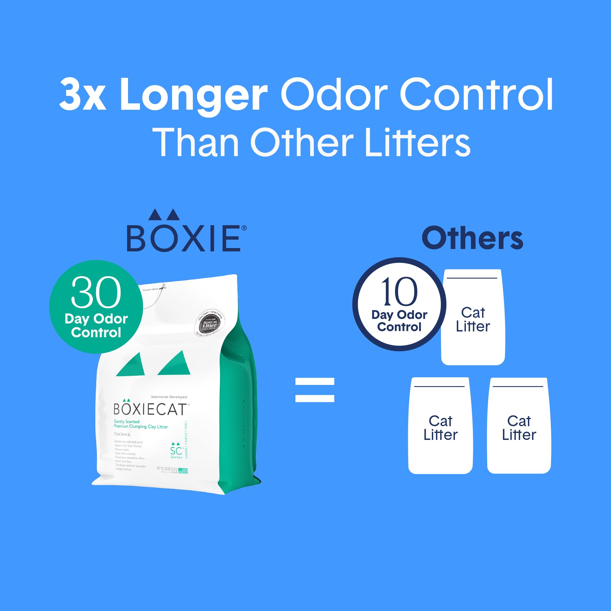 Boxiecat Litter aprobado por veterinarios y sin fragancias artificiales.