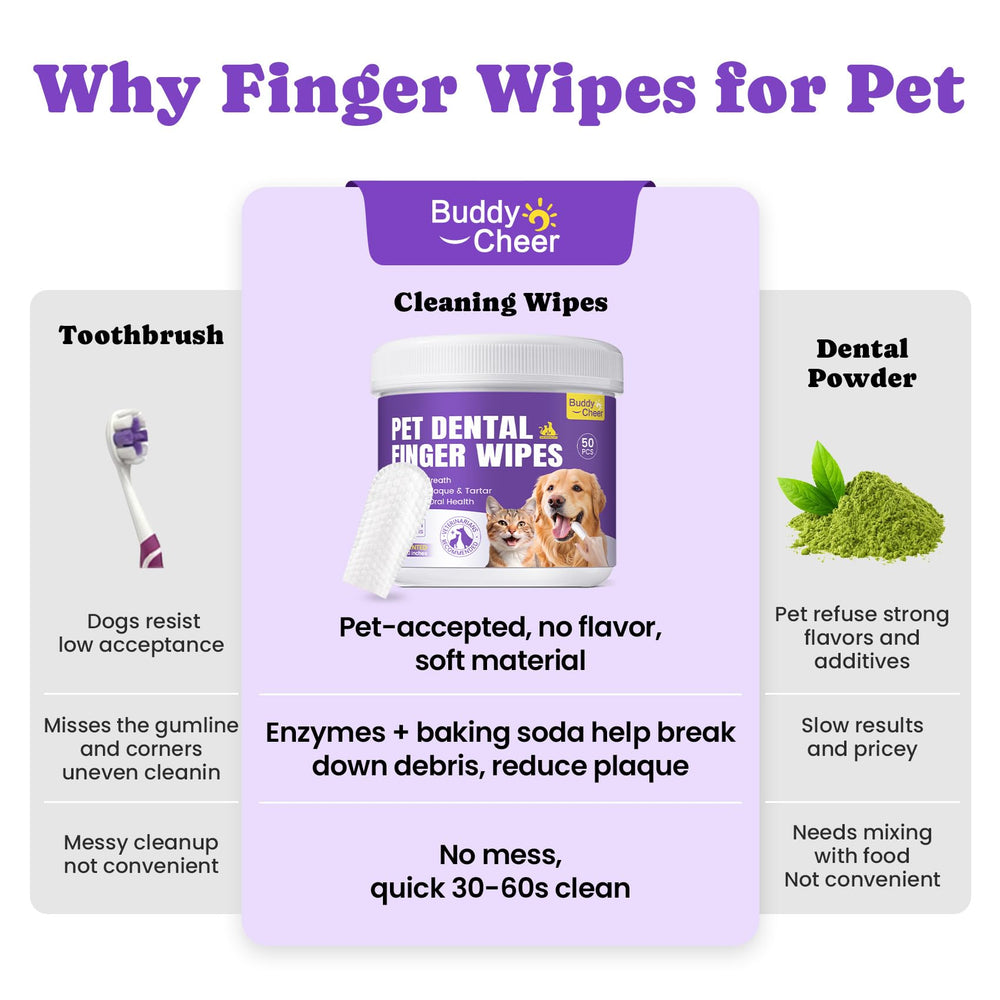 Hábil uso del dedo con BuddyCheer para limpieza dental de mascotas.