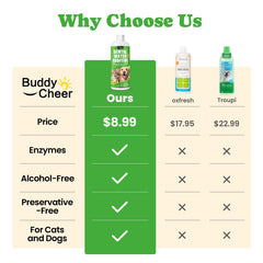 BuddyCheer: etiqueta sin aromas, opción suave para uso diario.