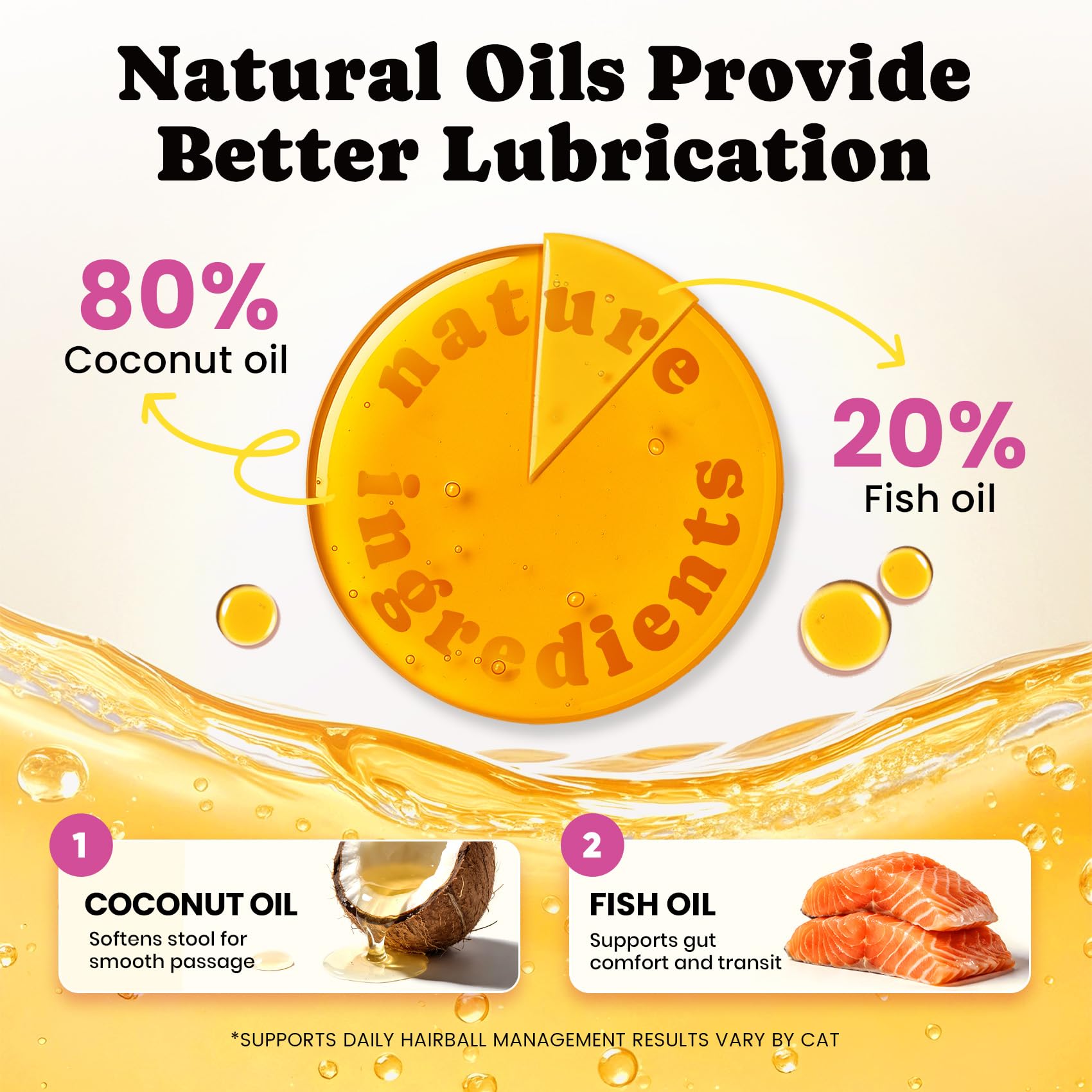 BuddyCheer natural oils fish coconut highlights gut-friendly oils for digestion and coat