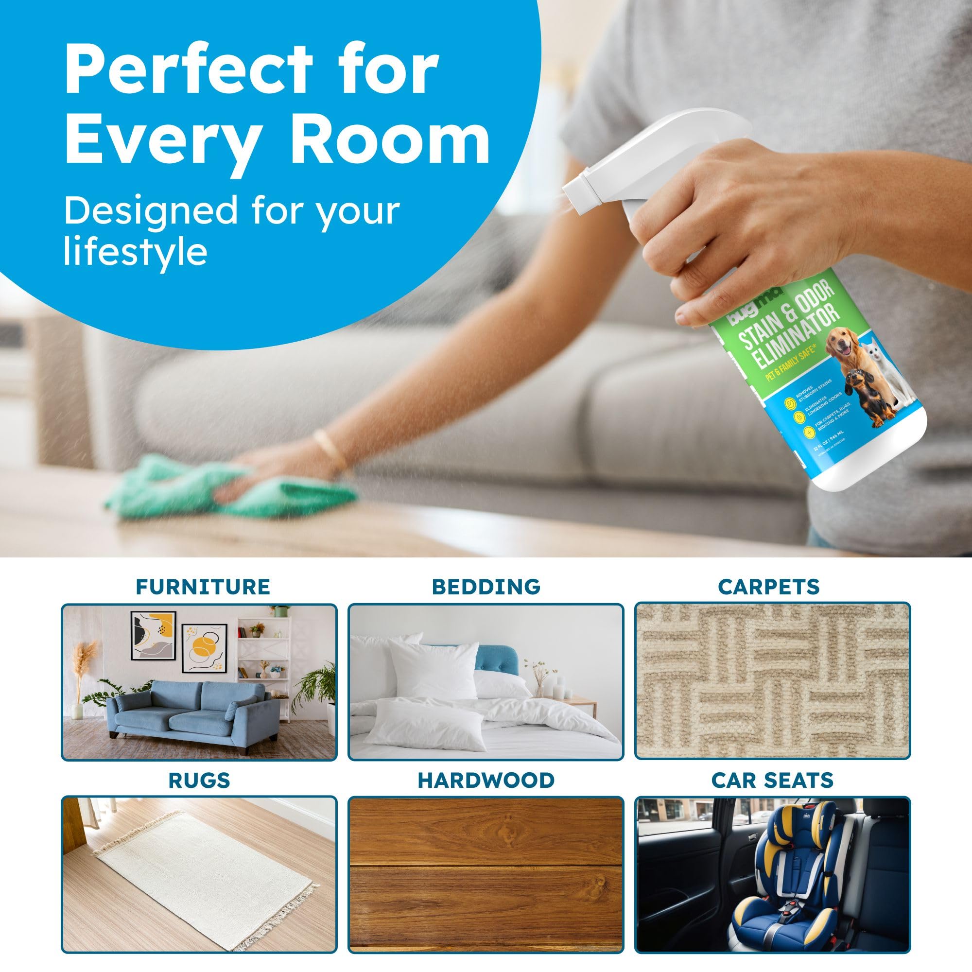 BugMD limpiador enzimático multiusos hogar: ideal para alfombras, muebles y zonas comunes.