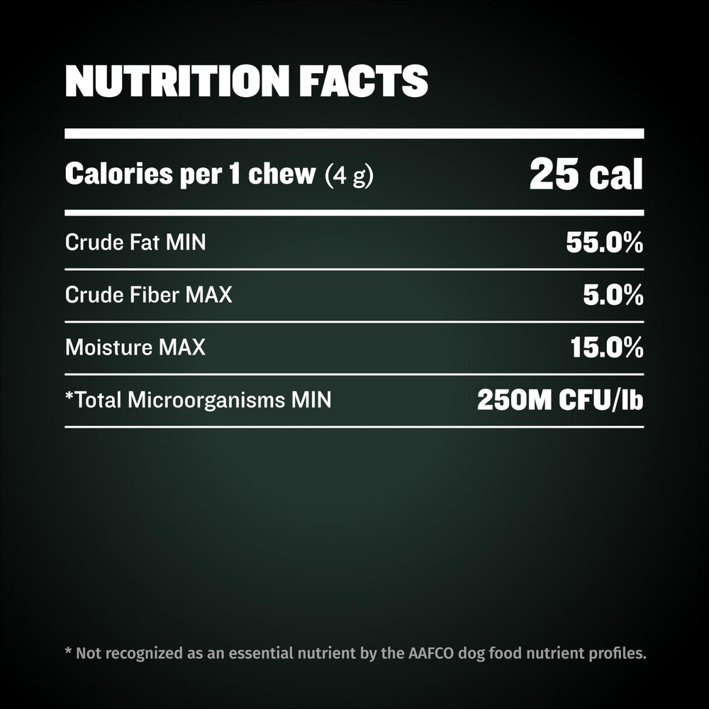 Bully Max Weight Gainer: aprobado por veterinarios para cuidado de mascotas