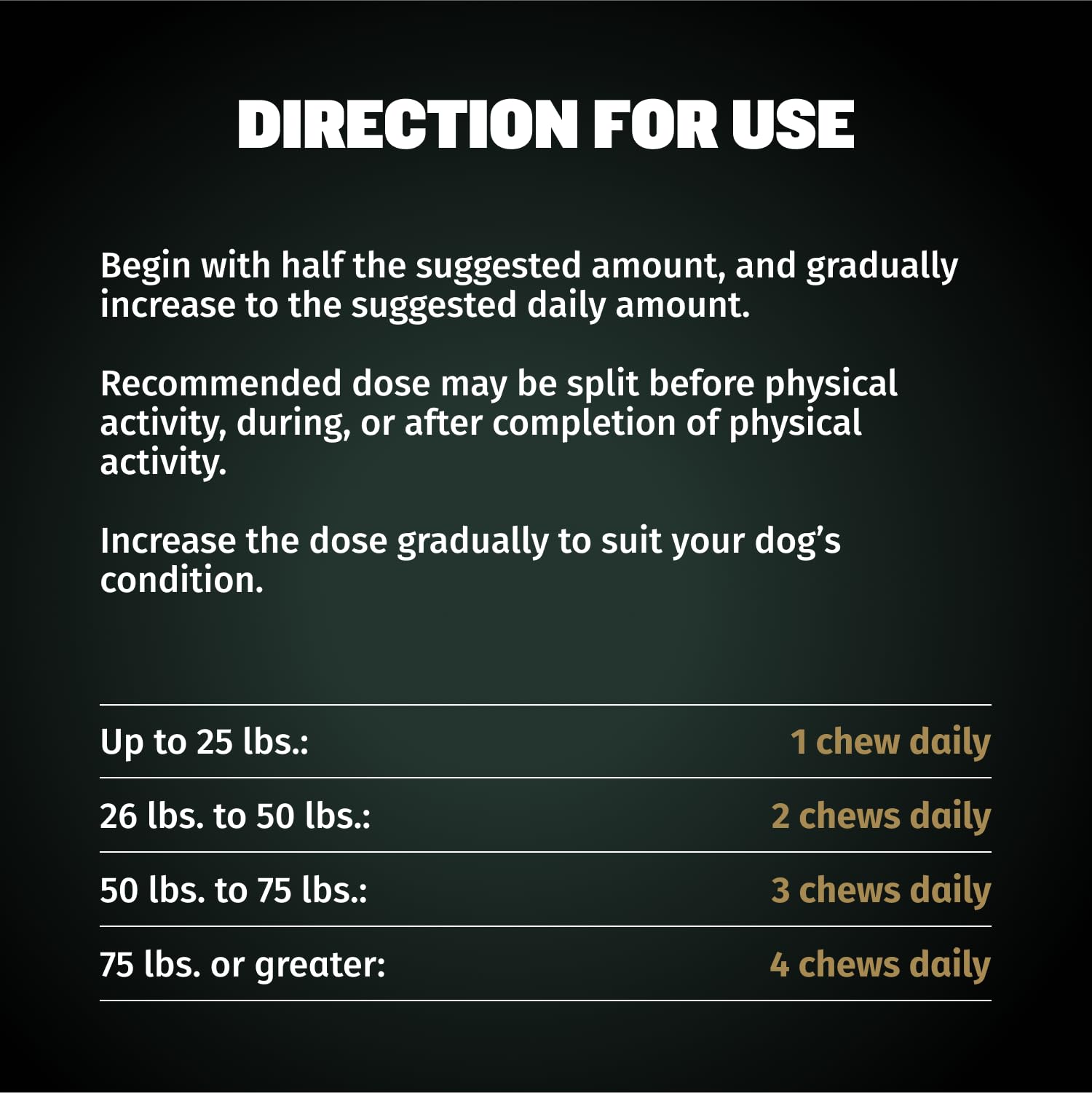 Aprobado por veterinarios para todas las razas y edades.