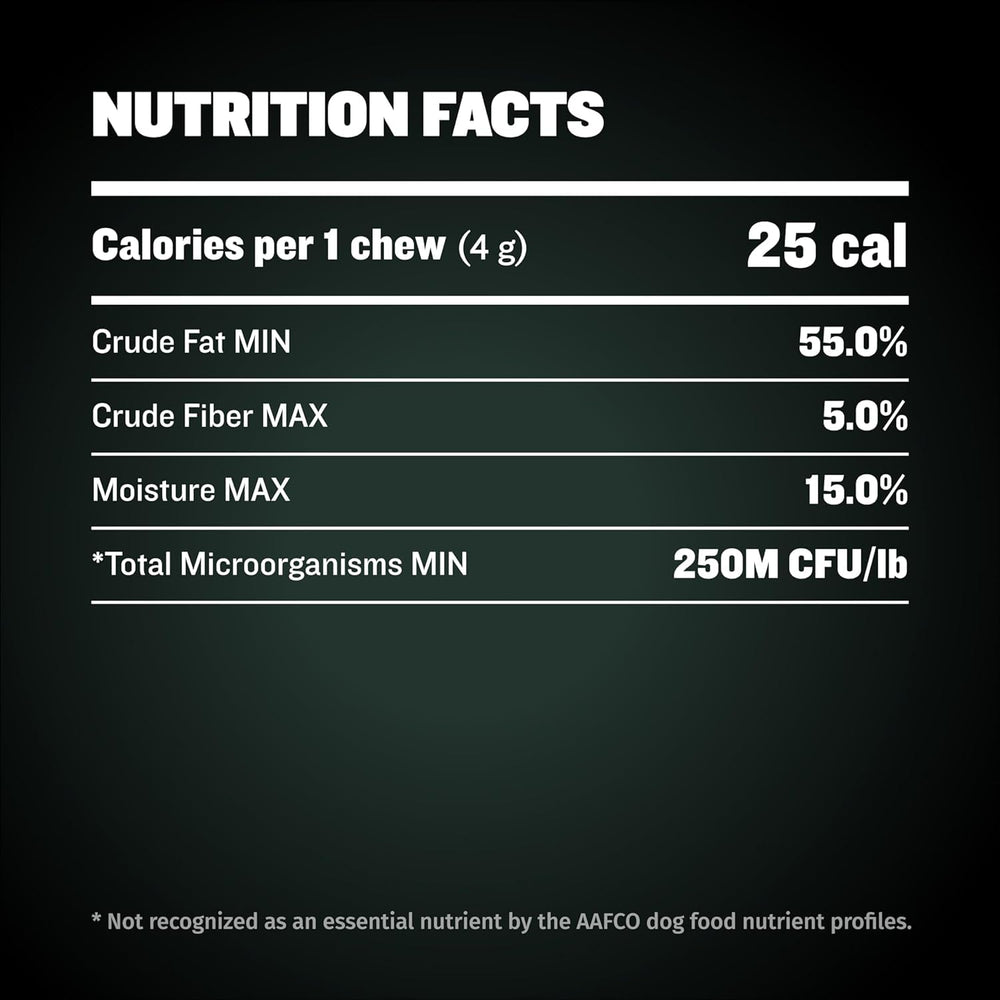 Bully Max Weight Gainer, nutrición optimizada para perros de todas las razas.