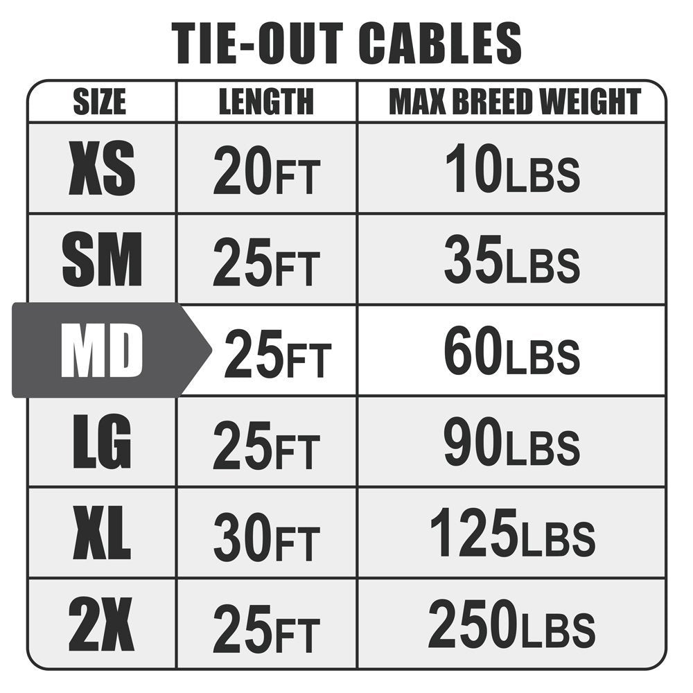 BV Cable de sujeción 360 grados facilita libertad controlada en el patio