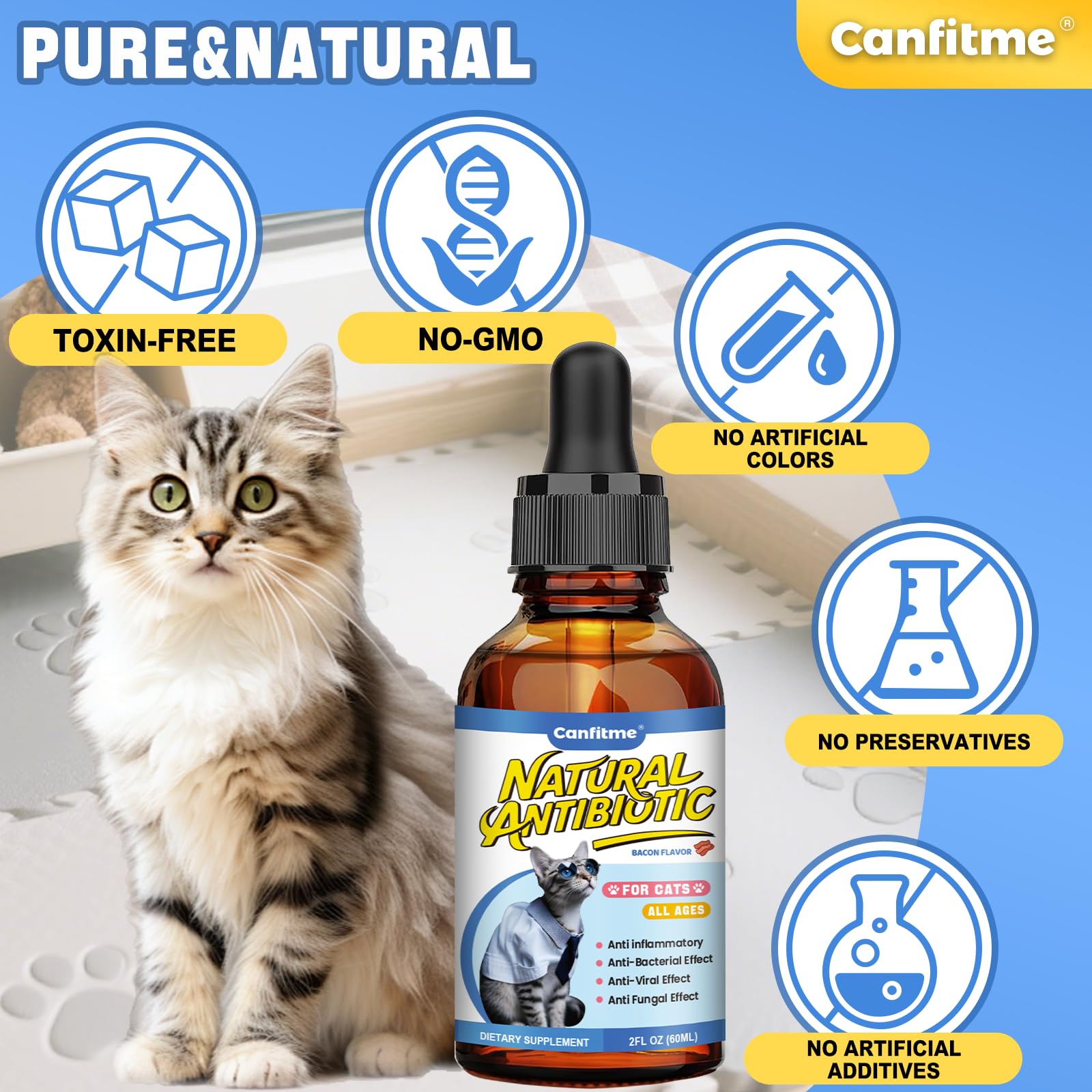 Canfitme Antibitics para gatos: foco digestión, apoyo suave para el equilibrio intestinal.