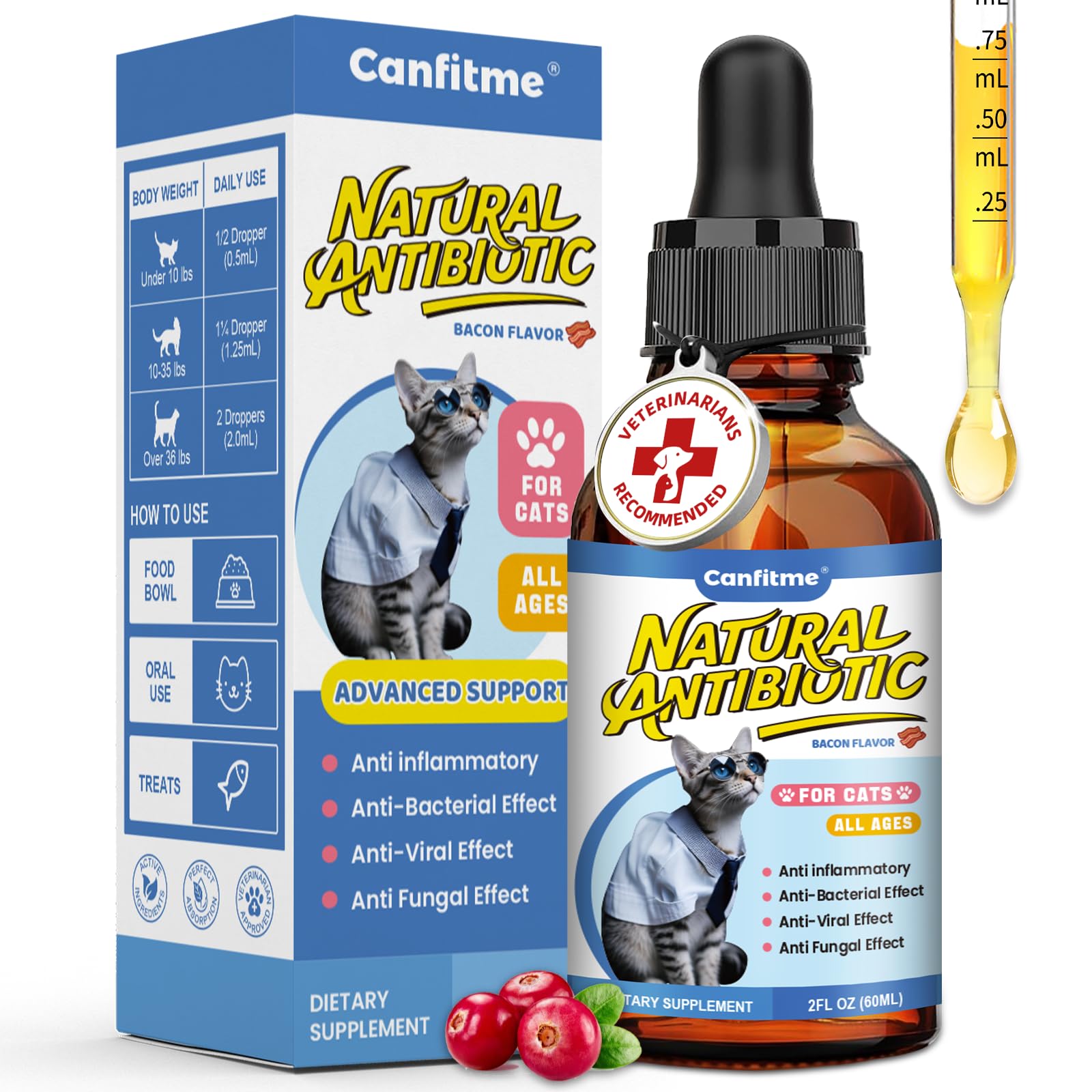 Canfitme Antibitics para gatos: foco infecciones, apoyo natural para el cuidado diario.