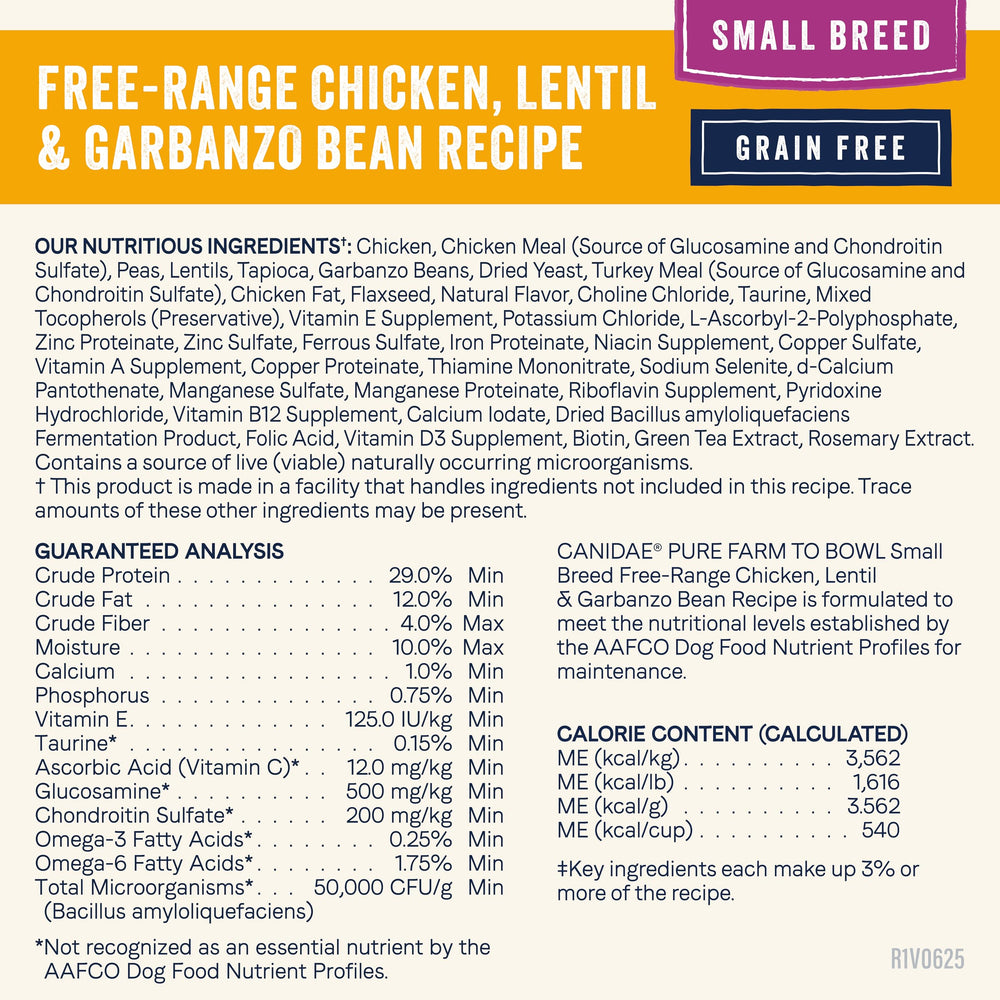 CANIDAE diez ingredientes o menos, sin conservantes artificiales