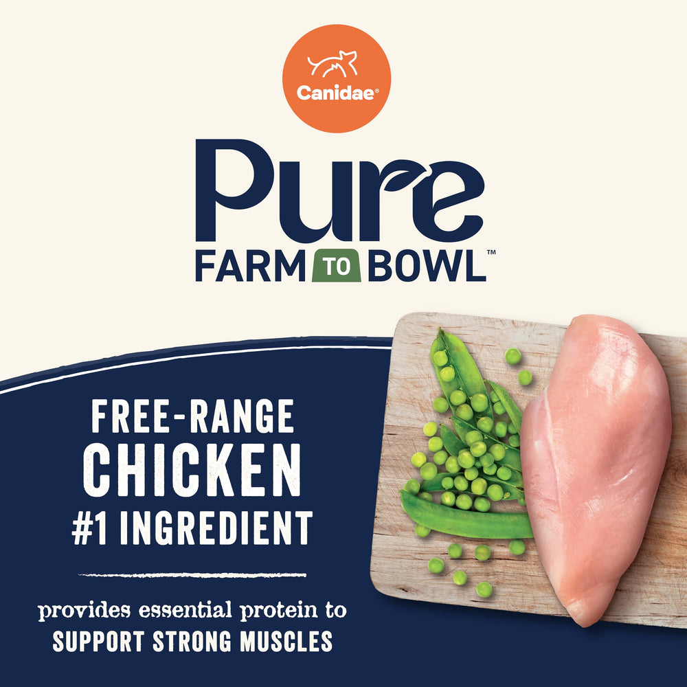 CANIDAE Pure con 30% menos grasa que dieta de mantenimiento, para peso equilibrado.