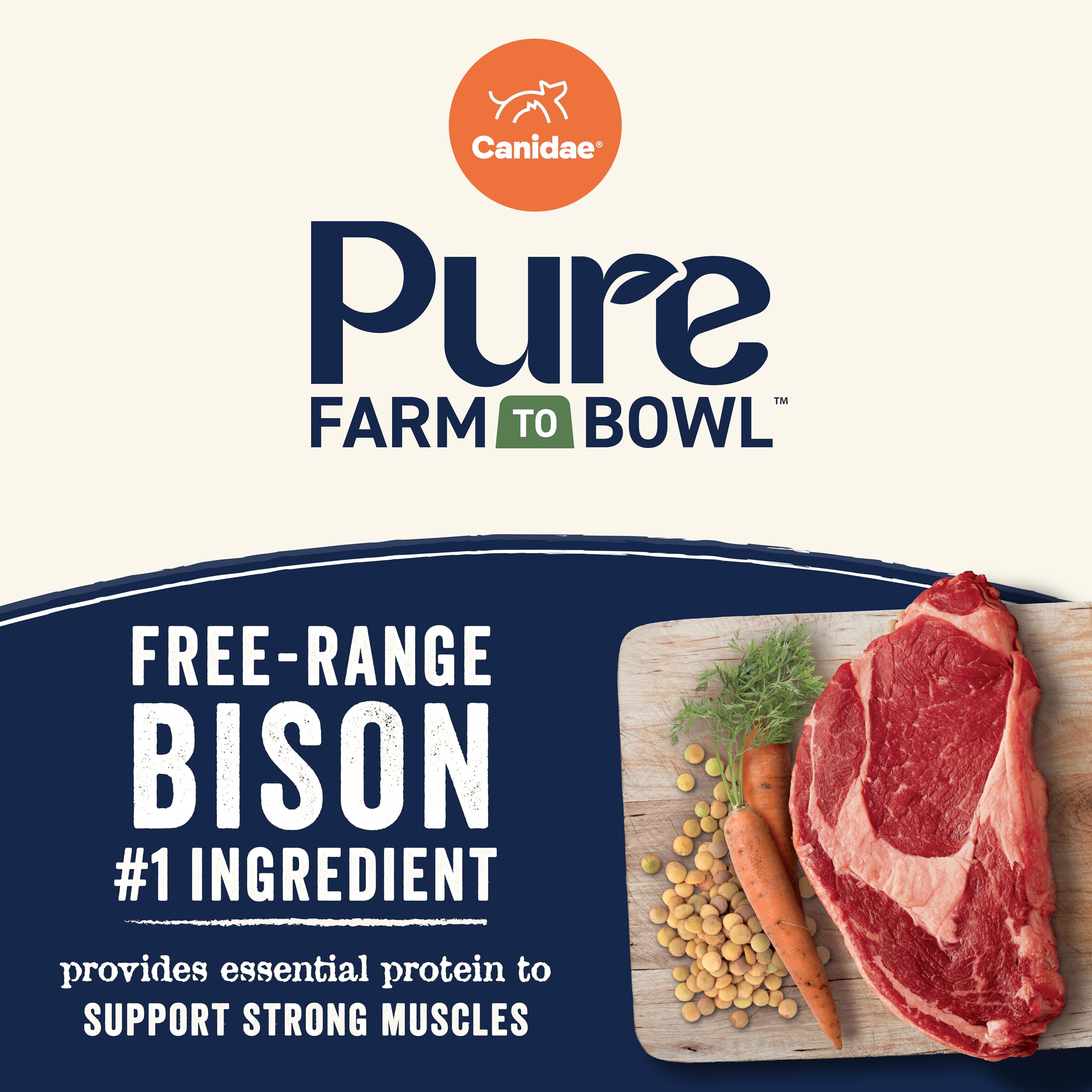 CANIDAE Pure Bison Cocción en lotes pequeños: consistencia estable por porción