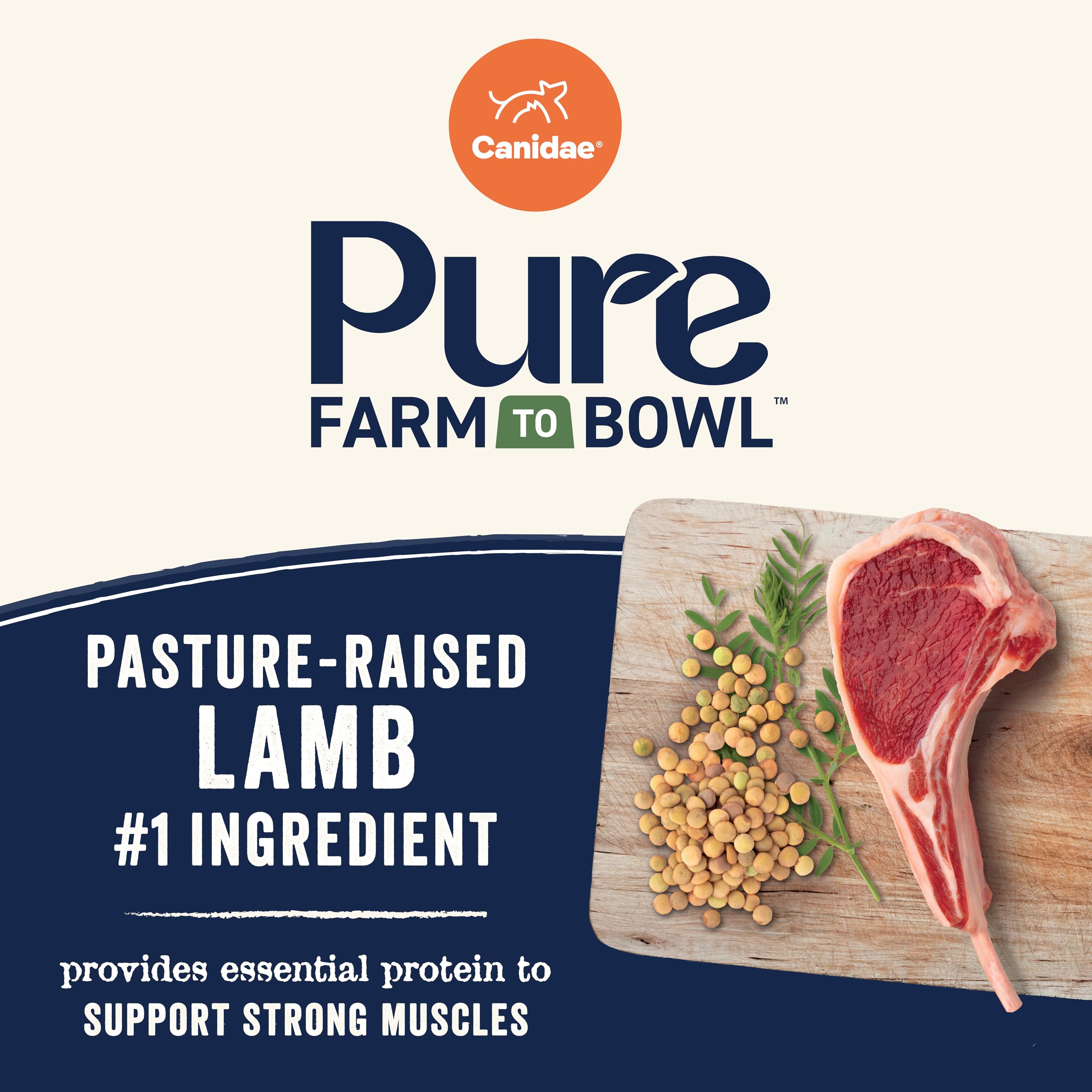 CANIDAE Pure Farm to Bowl sin maíz trigo soja: opción libre de granos comunes.