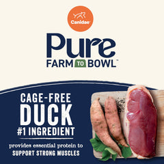 Canidae Pure Farm lotes pequeños cocinados, control de calidad y frescura.