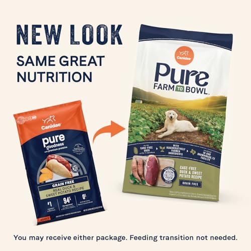 Canidae Pure Farm patata dulce regenerativa, aporta fibra natural y sabor.